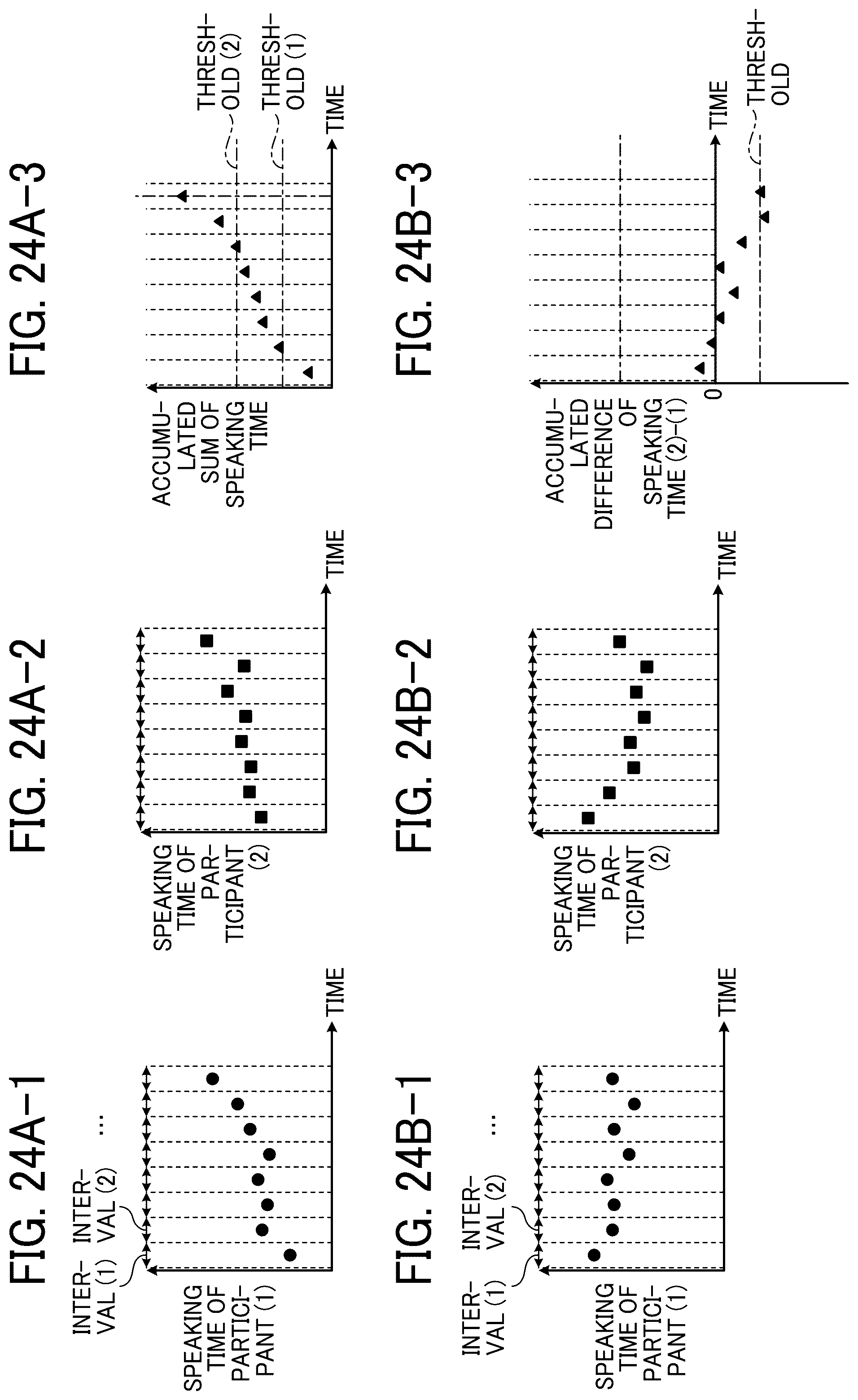 Patent US12107904 Figure 19 – Information processing apparatus, information processing system, communication support system, information processing method, and non-transitory recording medium