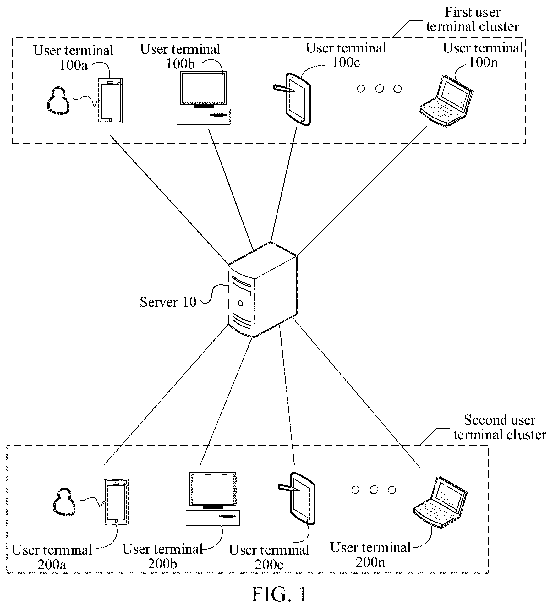 Patent US12107905 Figure 1 – Data communication method, apparatus, and device, storage medium, and computer program product