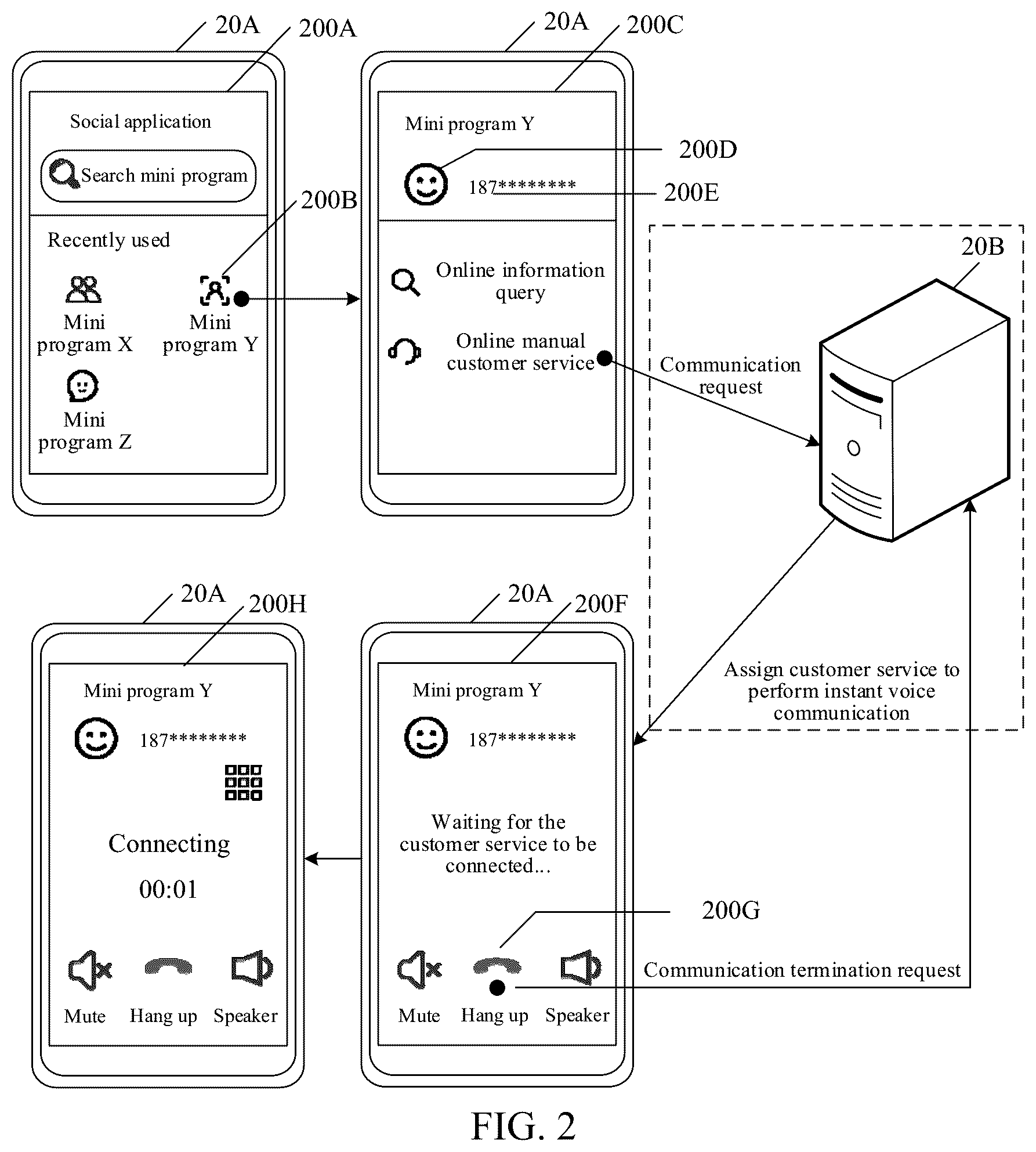 Patent US12107905 Figure 2 – Data communication method, apparatus, and device, storage medium, and computer program product