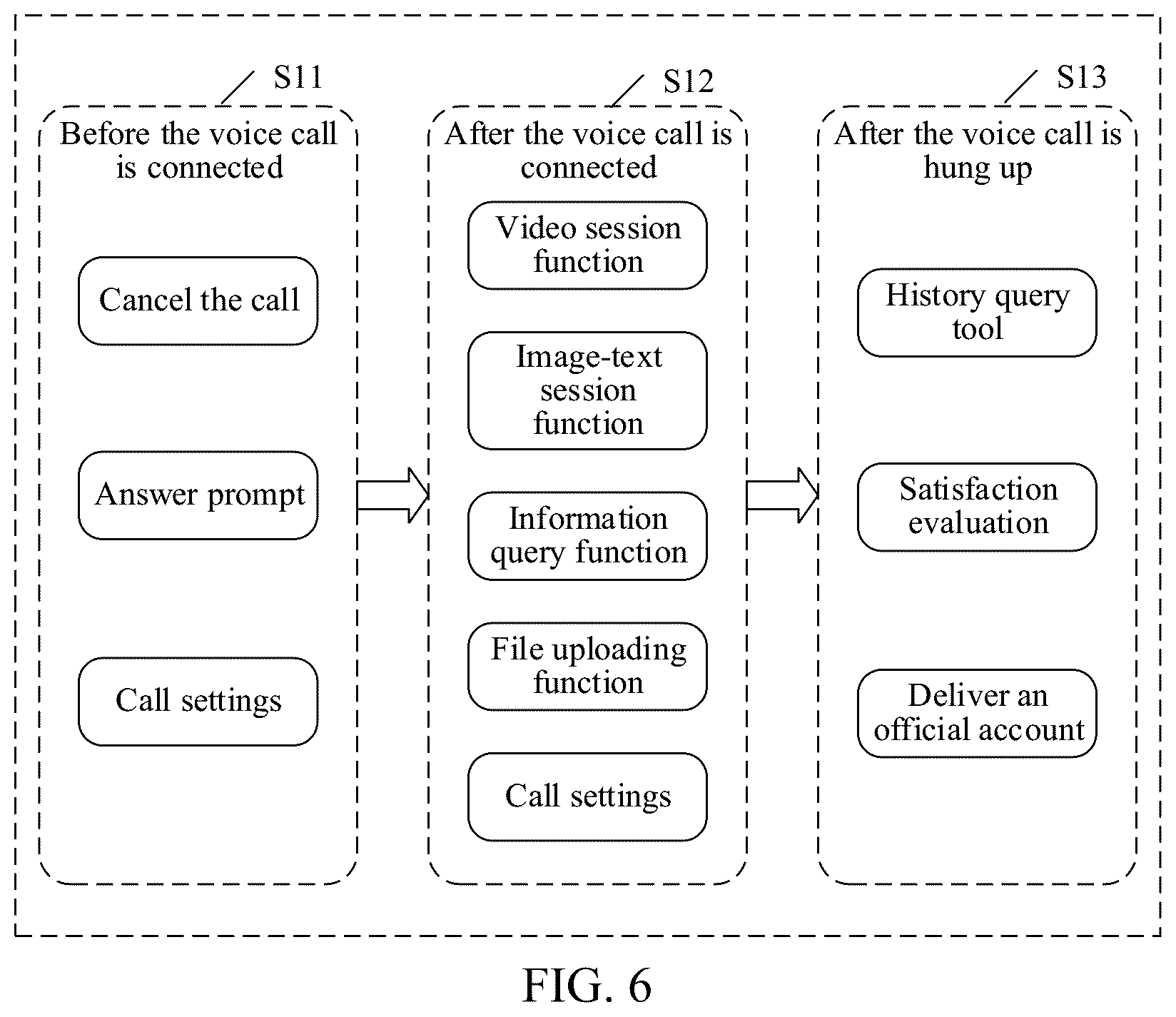Patent US12107905 Figure 5 – Data communication method, apparatus, and device, storage medium, and computer program product