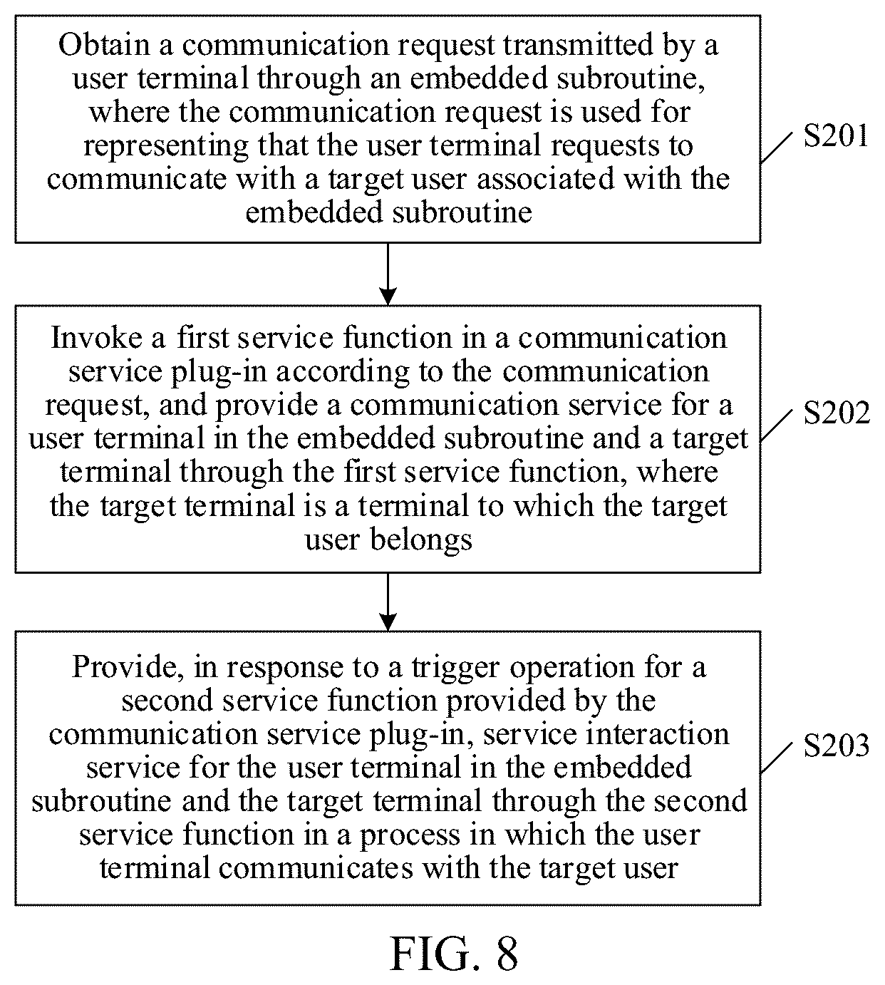 Patent US12107905 Figure 7 – Data communication method, apparatus, and device, storage medium, and computer program product