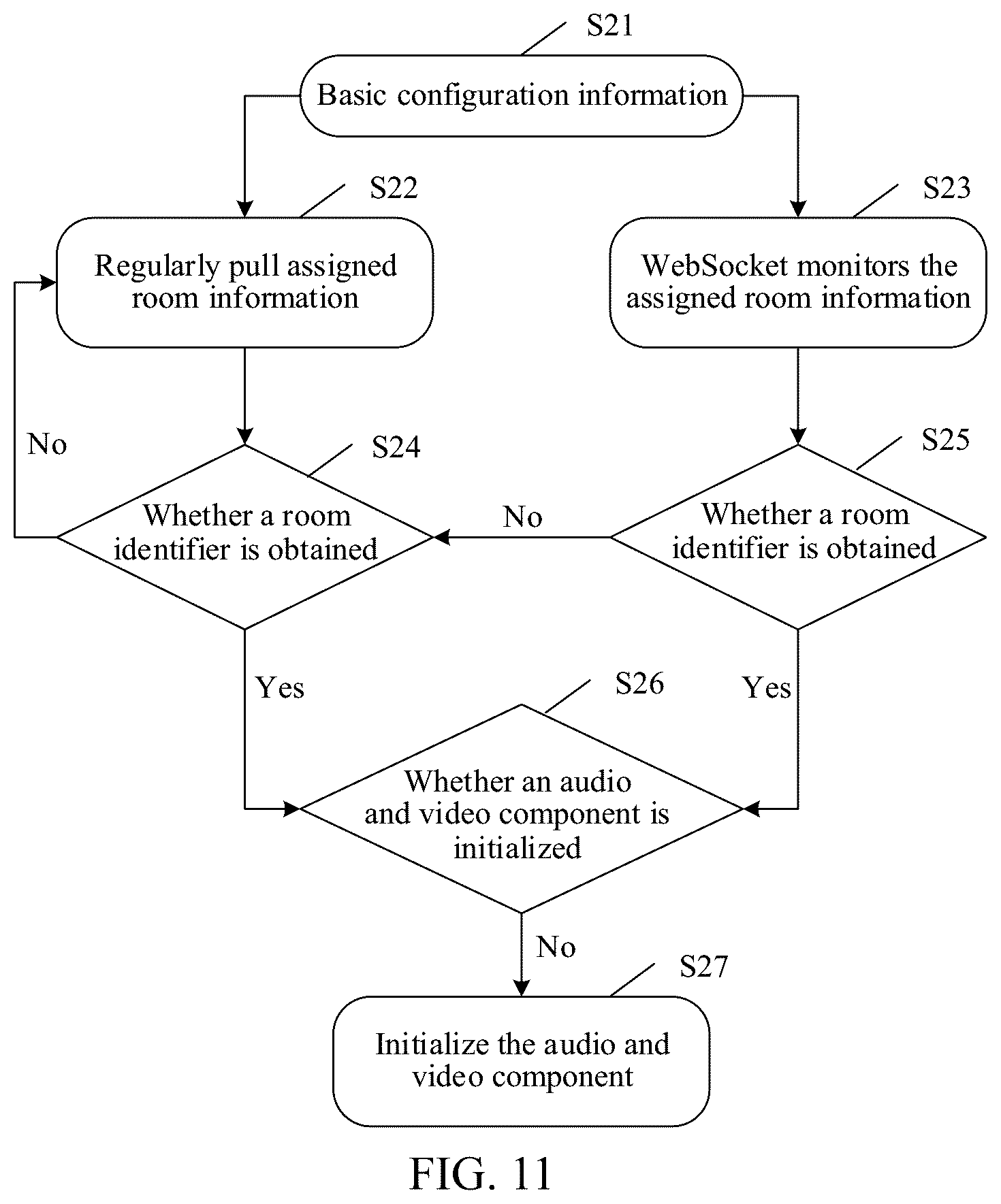 Patent US12107905 Figure 10 – Data communication method, apparatus, and device, storage medium, and computer program product