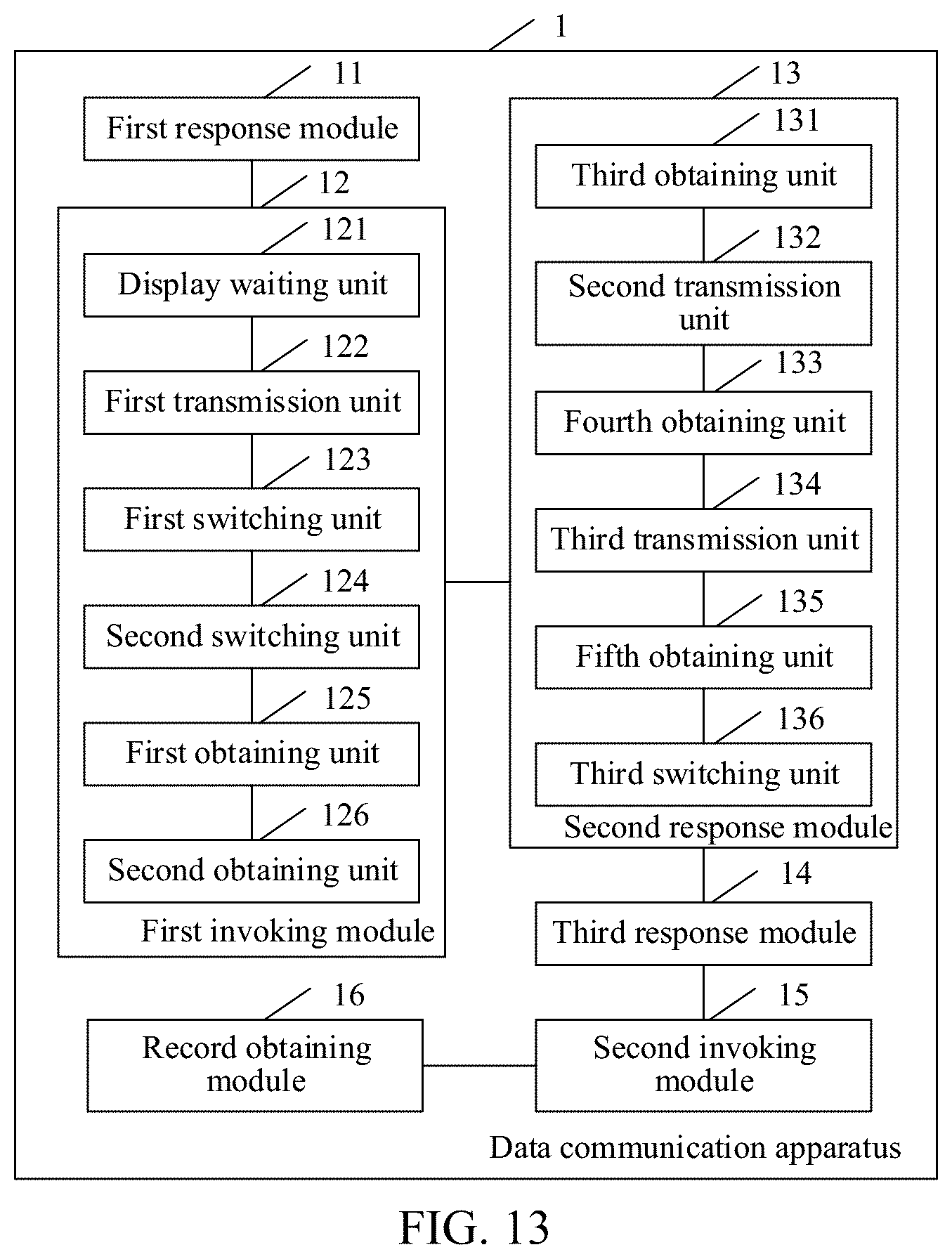 Patent US12107905 Figure 12 – Data communication method, apparatus, and device, storage medium, and computer program product