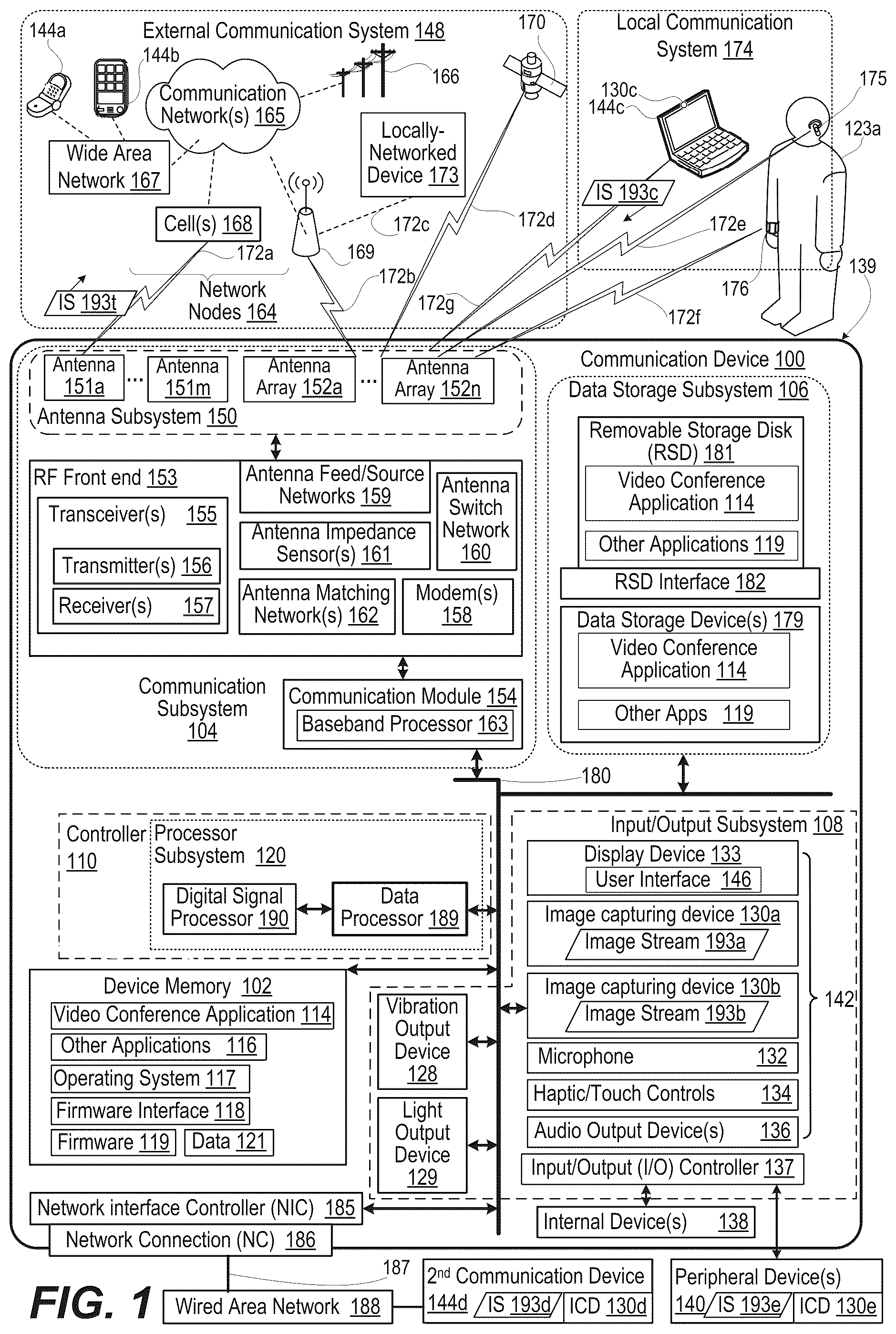 Patent US12107906 Figure 1 – Eye contact prompting electronic device in a video communication session