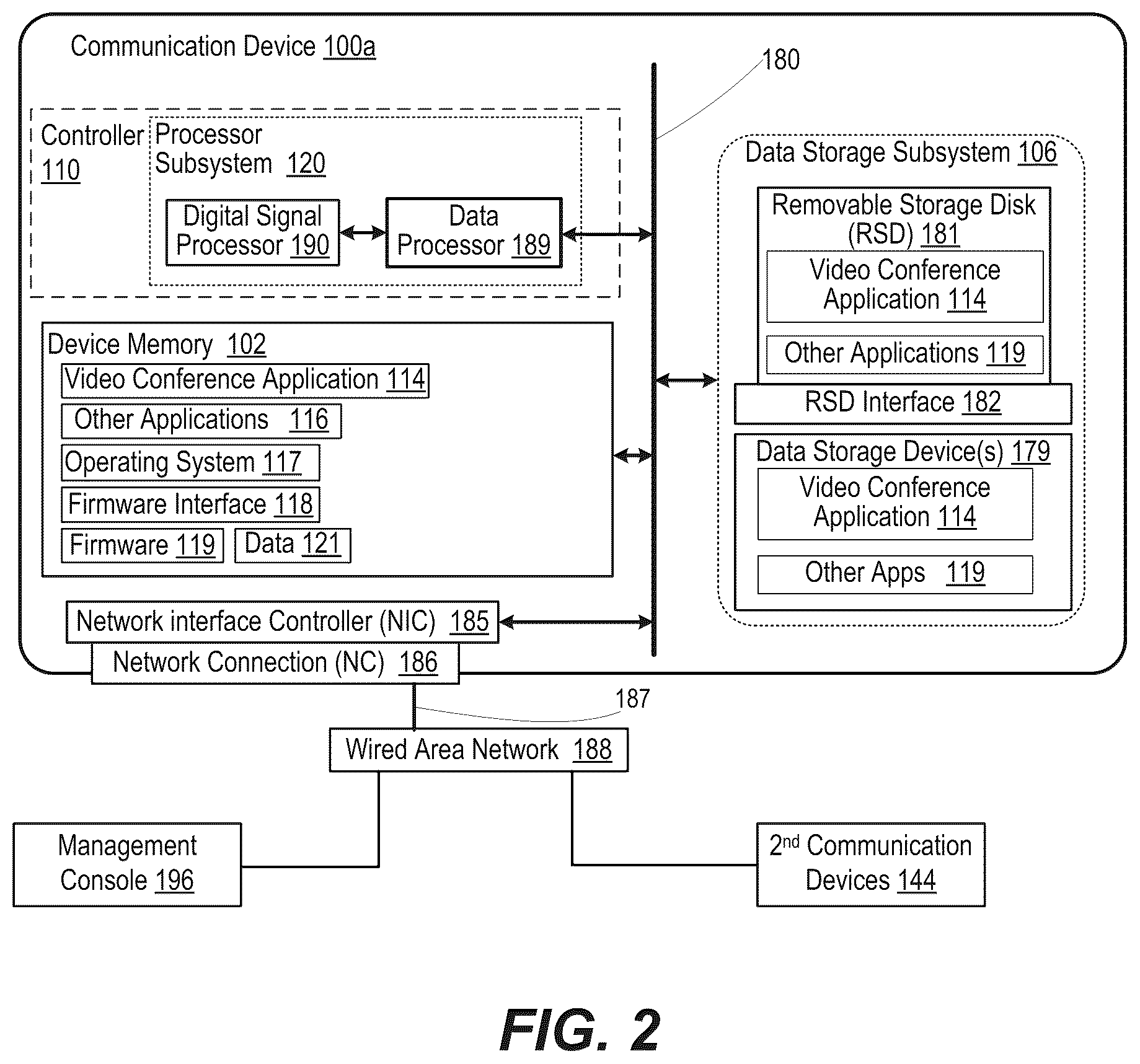 Patent US12107906 Figure 2 – Eye contact prompting electronic device in a video communication session