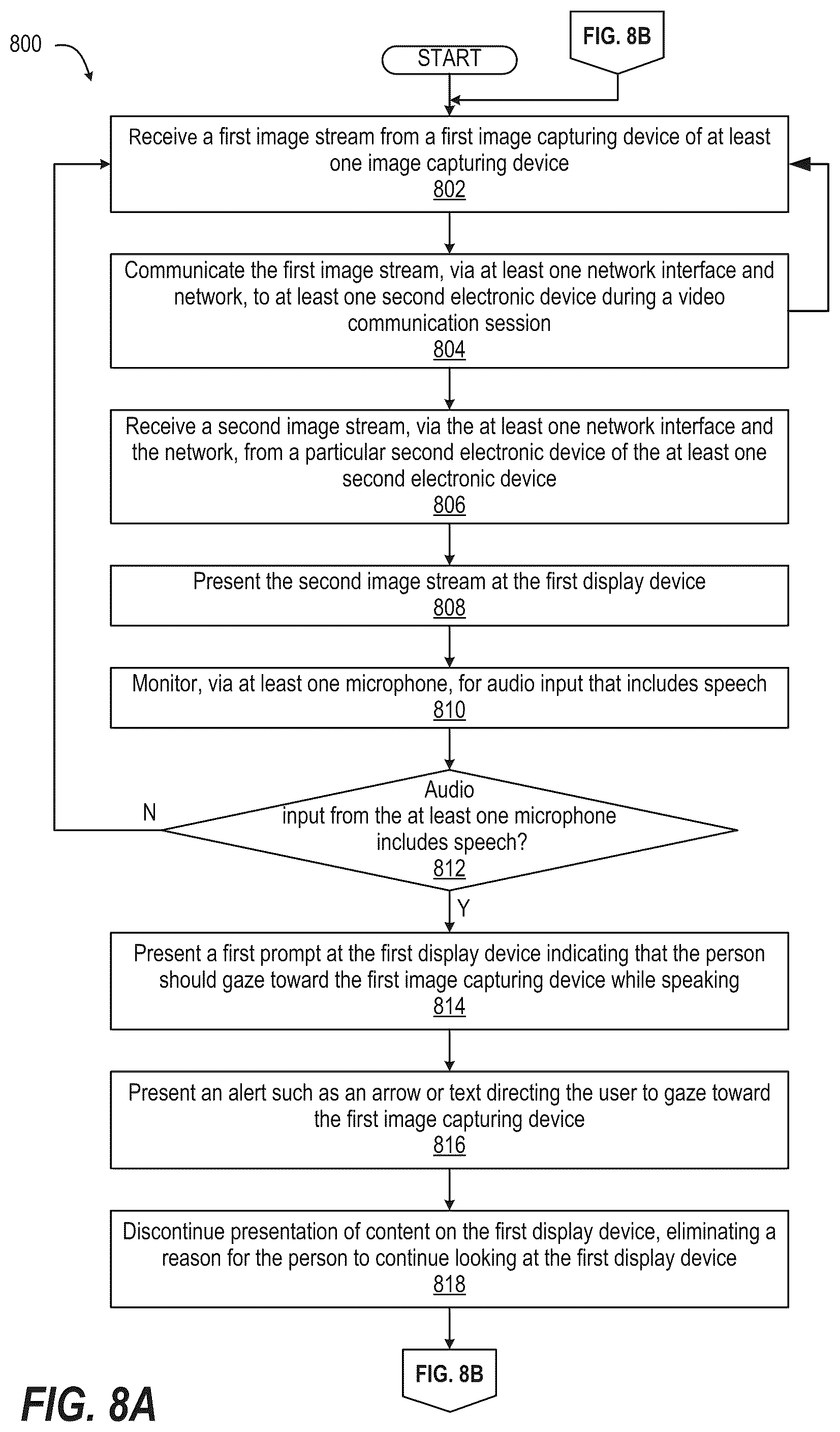 Patent US12107906 Figure 7 – Eye contact prompting electronic device in a video communication session