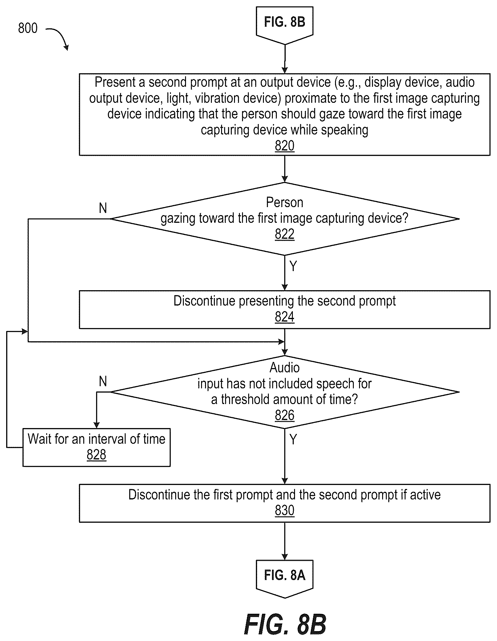 Patent US12107906 Figure 8 – Eye contact prompting electronic device in a video communication session