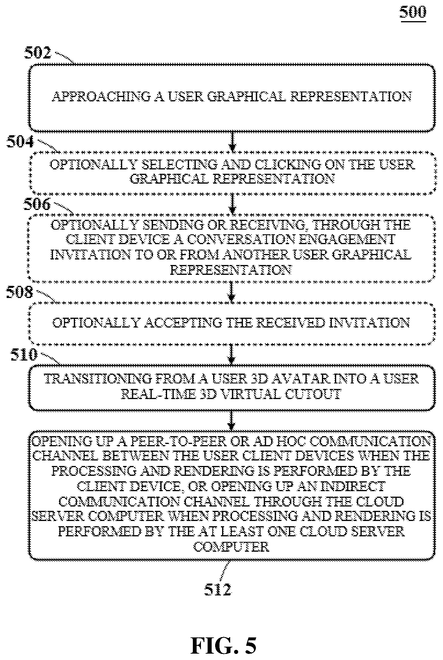Patent US12107907 Figure 6 – System and method enabling interactions in virtual environments with virtual presence