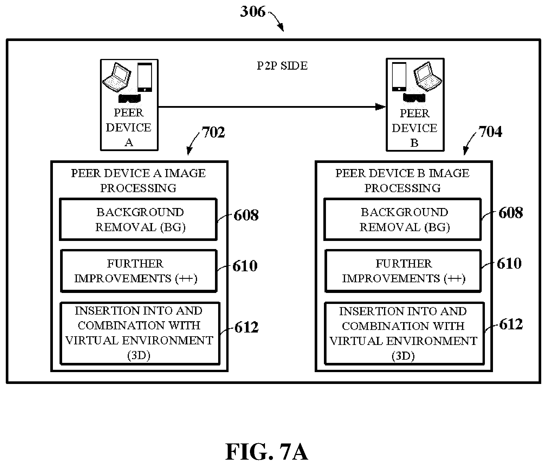 Patent US12107907 Figure 10 – System and method enabling interactions in virtual environments with virtual presence