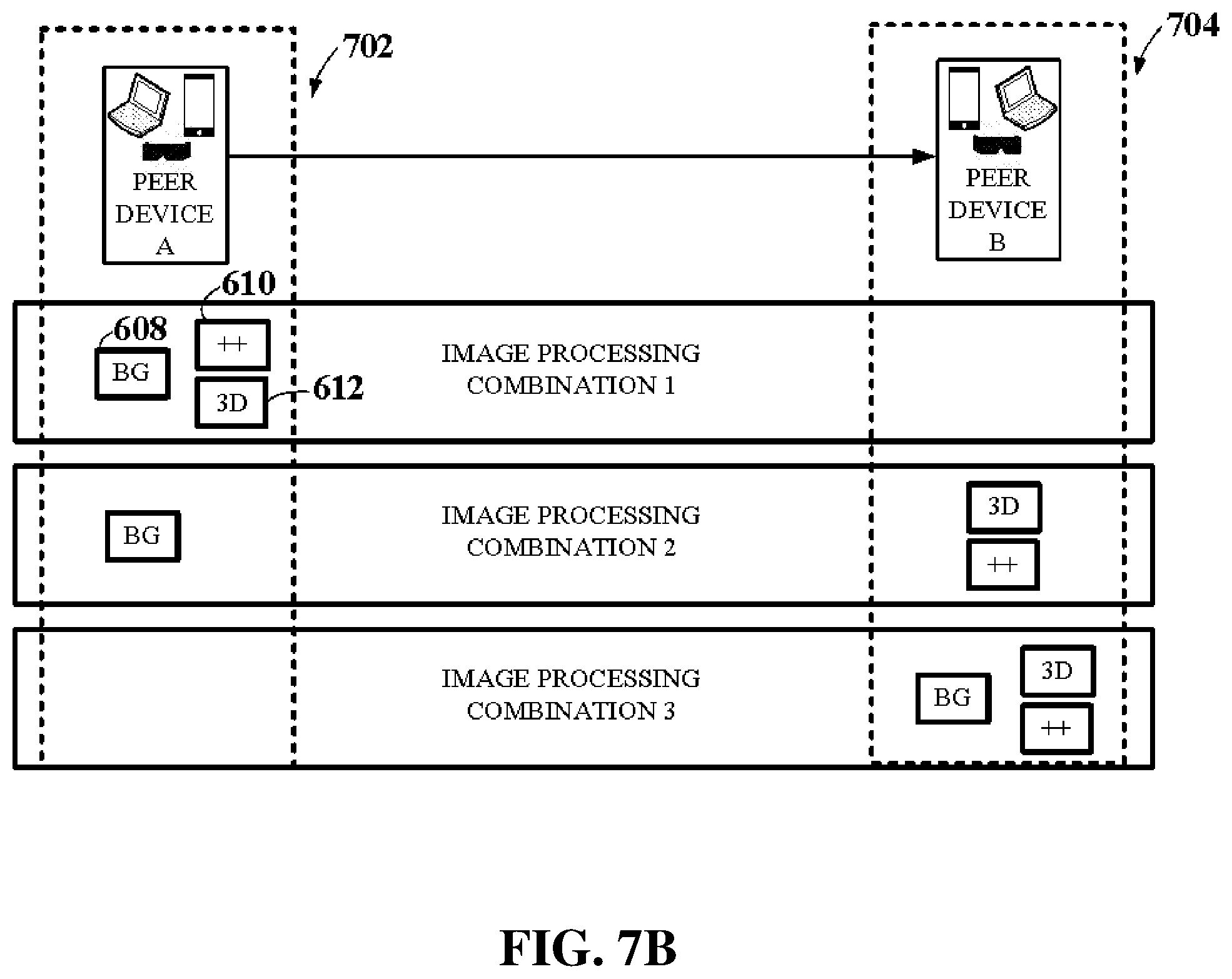 Patent US12107907 Figure 11 – System and method enabling interactions in virtual environments with virtual presence