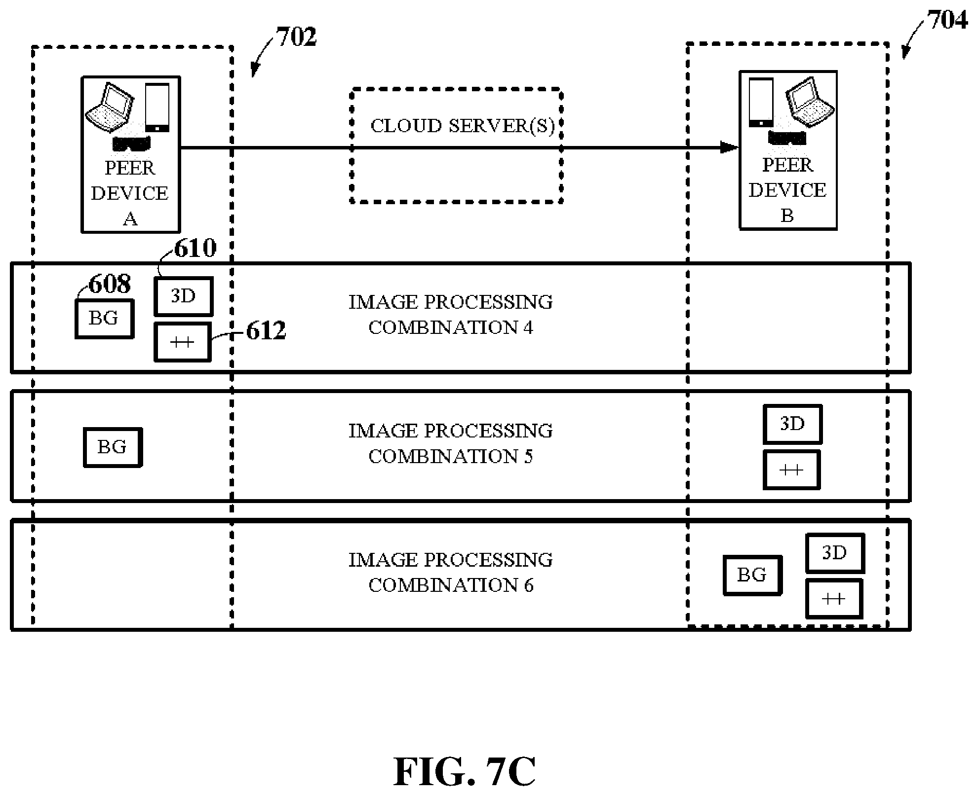 Patent US12107907 Figure 12 – System and method enabling interactions in virtual environments with virtual presence
