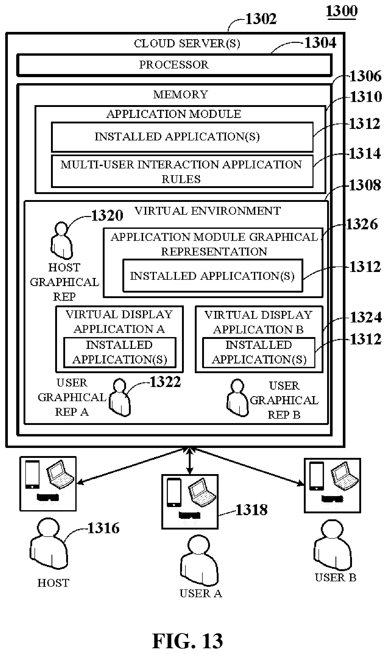 Patent US12107907 Figure 19 – System and method enabling interactions in virtual environments with virtual presence