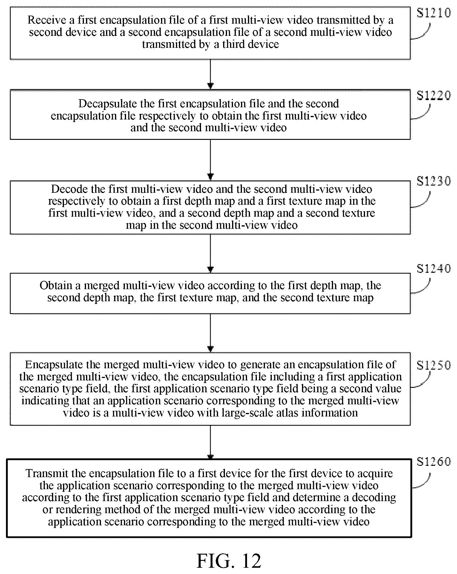 Patent US12107908 Figure 9 – Media file encapsulating method, media file decapsulating method, and related devices