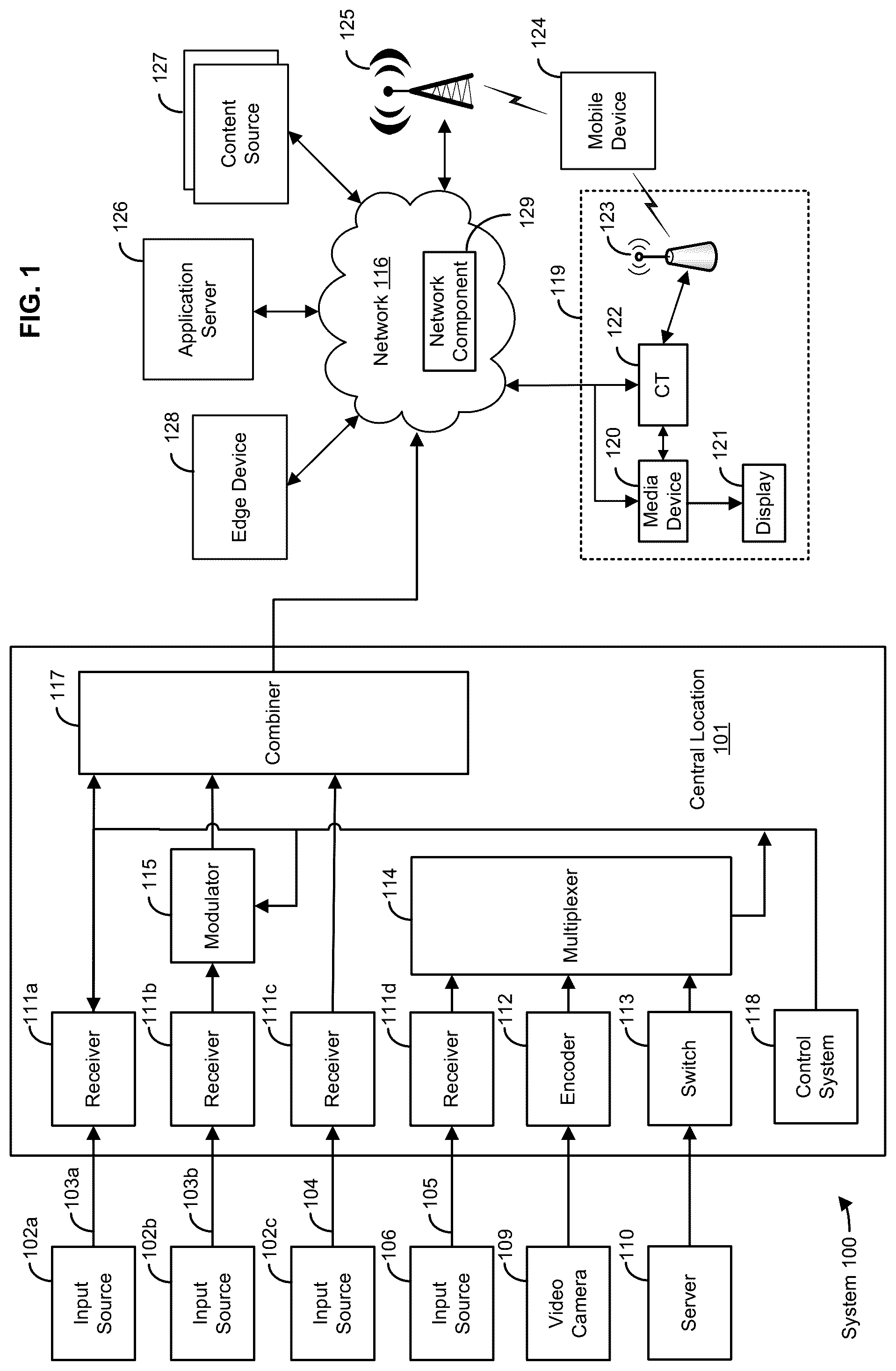 Patent US12107909 Figure 1 – Methods, systems, and apparatuses for improved content delivery