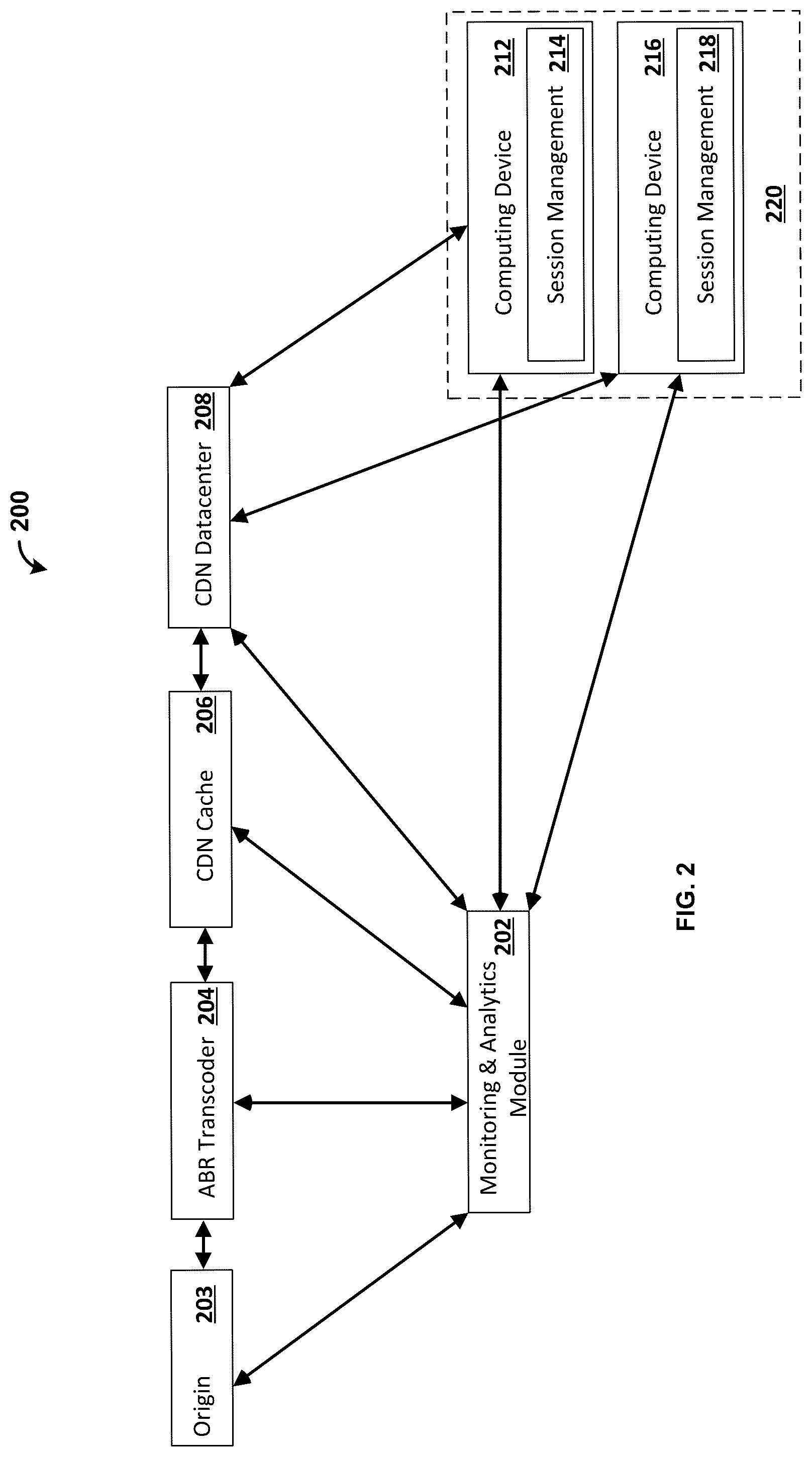 Patent US12107909 Figure 2 – Methods, systems, and apparatuses for improved content delivery
