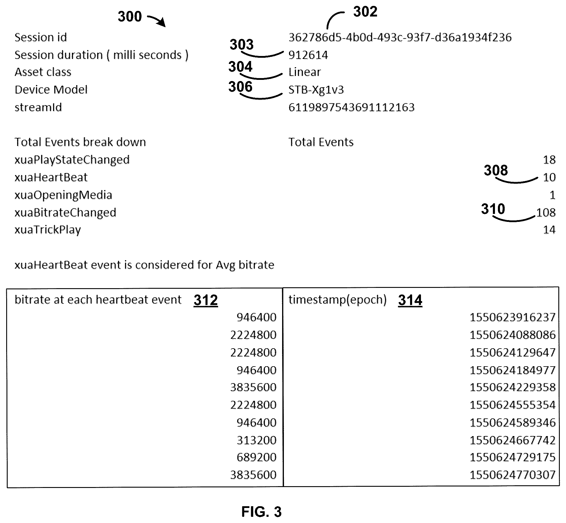 Patent US12107909 Figure 3 – Methods, systems, and apparatuses for improved content delivery
