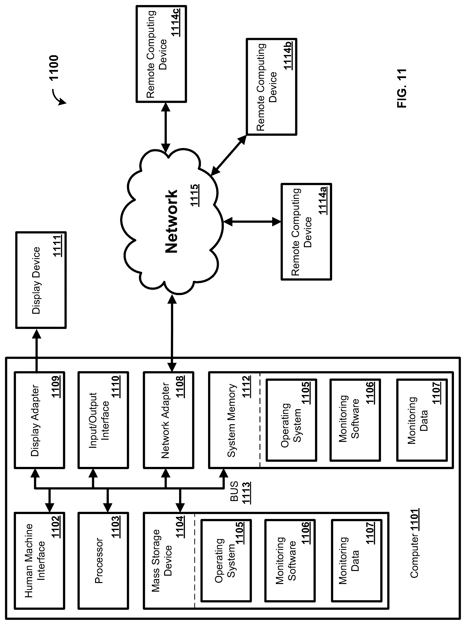 Patent US12107909 Figure 11 – Methods, systems, and apparatuses for improved content delivery