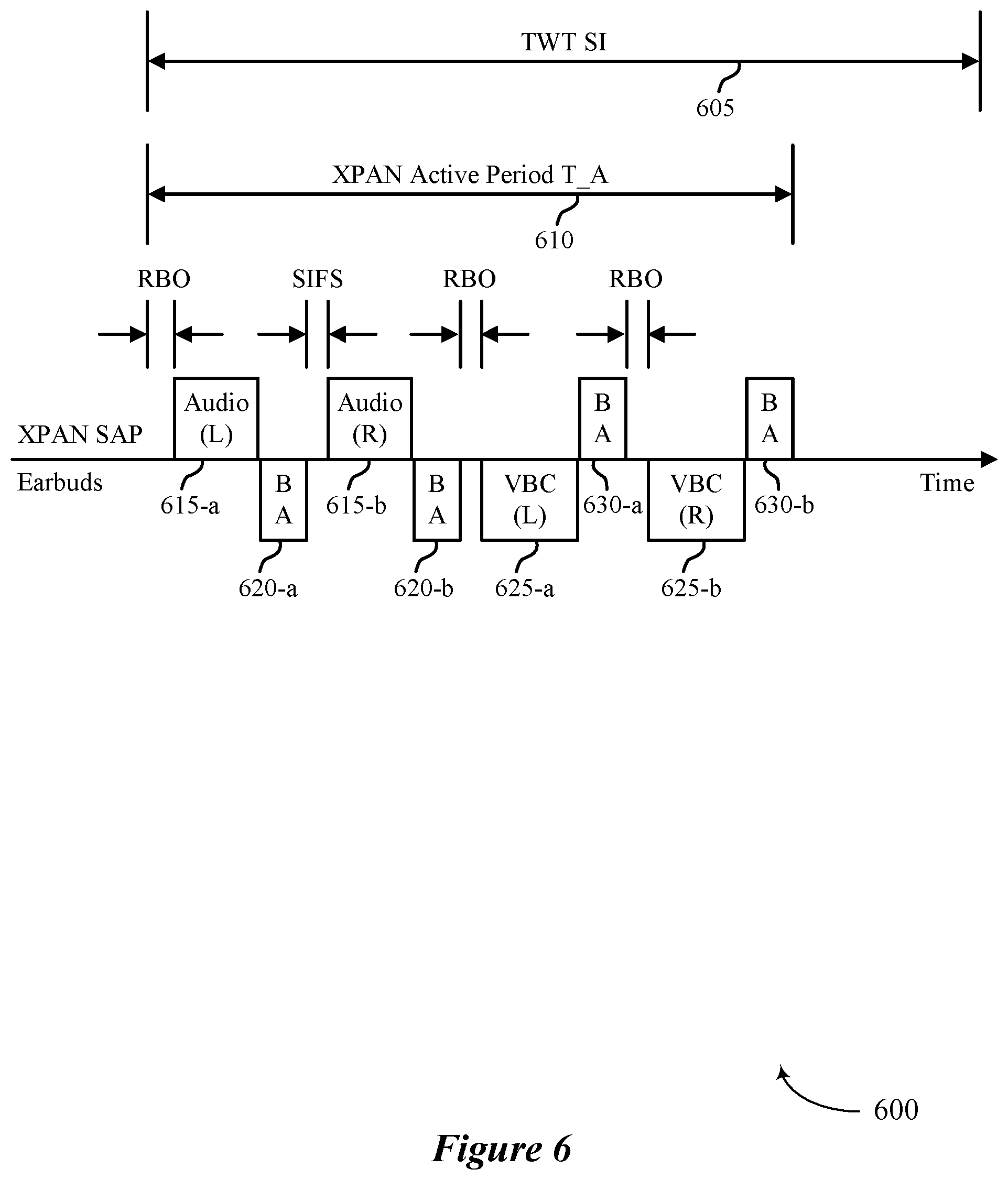 Patent US12107910 Figure 6 – Low-latency parameter updates for extended personal area networks