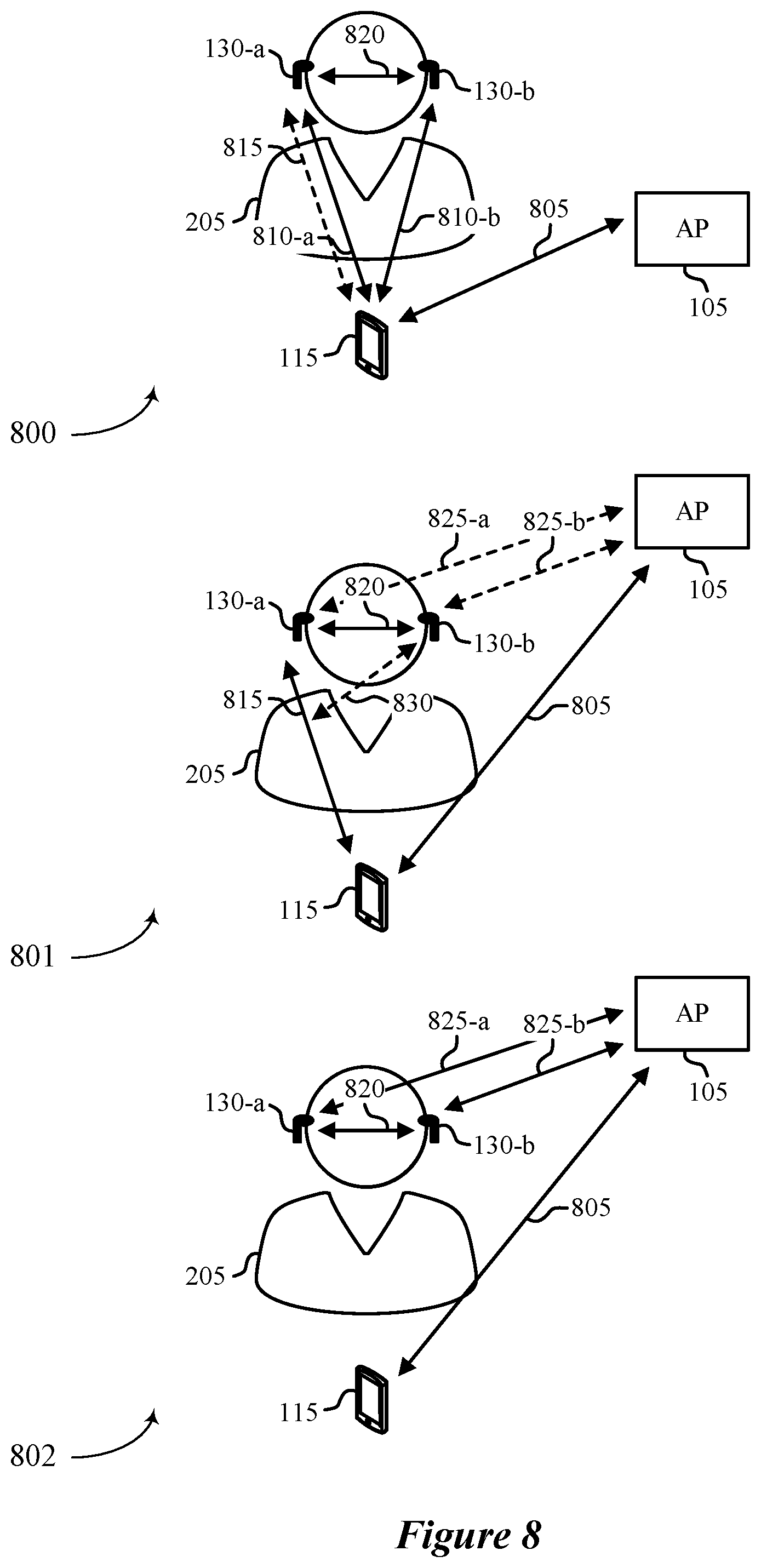 Patent US12107910 Figure 8 – Low-latency parameter updates for extended personal area networks