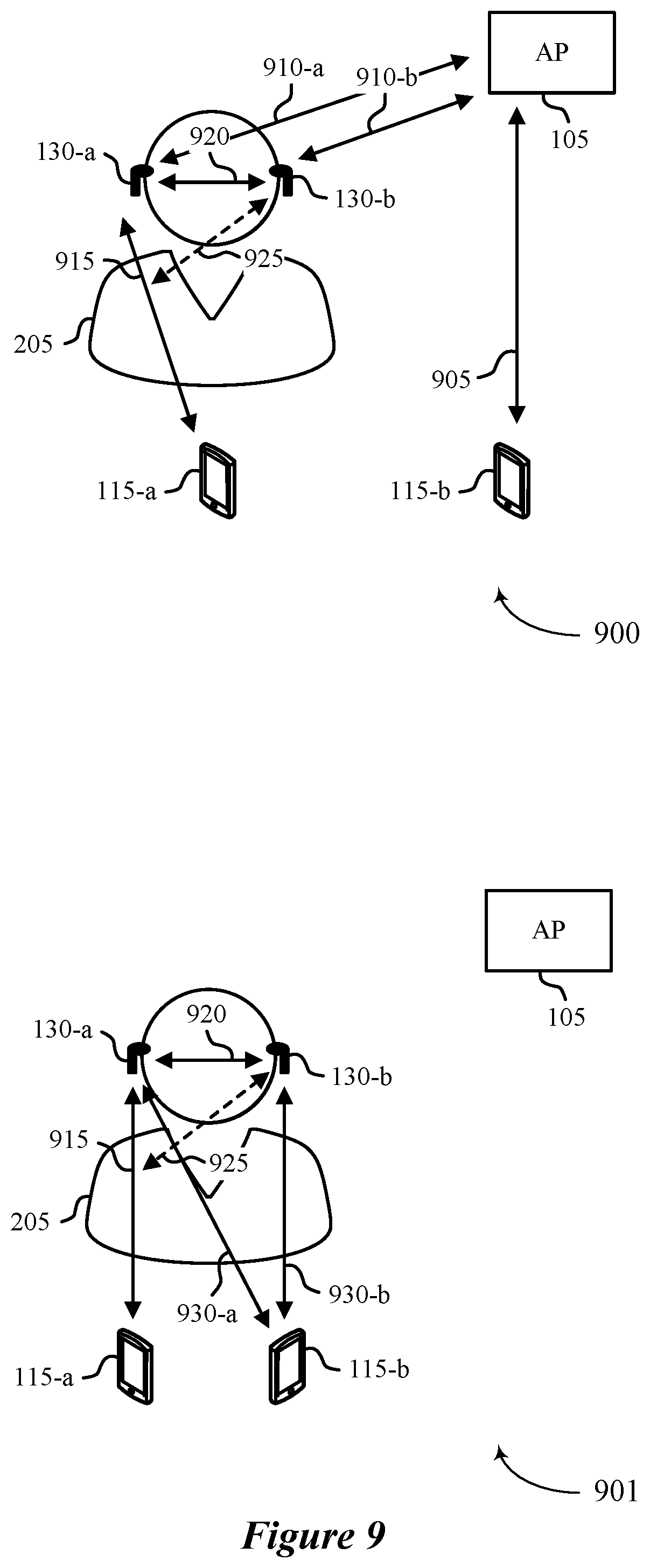 Patent US12107910 Figure 9 – Low-latency parameter updates for extended personal area networks