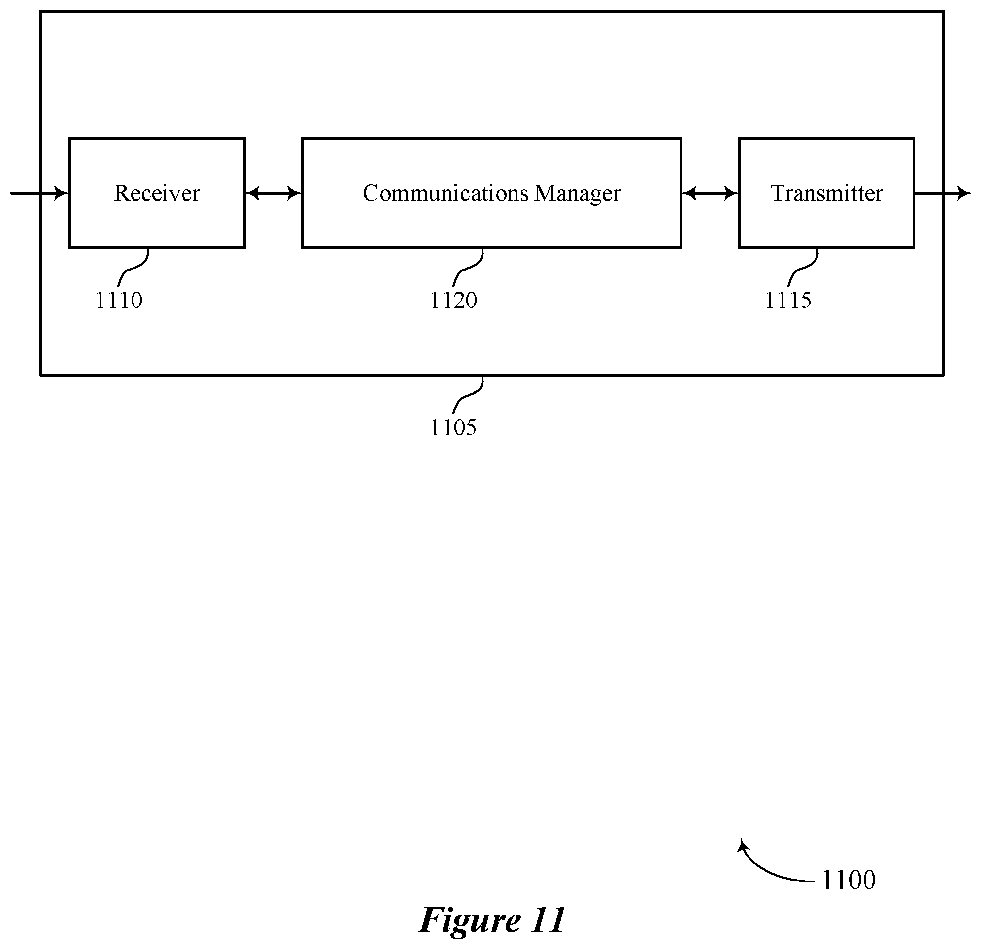 Patent US12107910 Figure 11 – Low-latency parameter updates for extended personal area networks