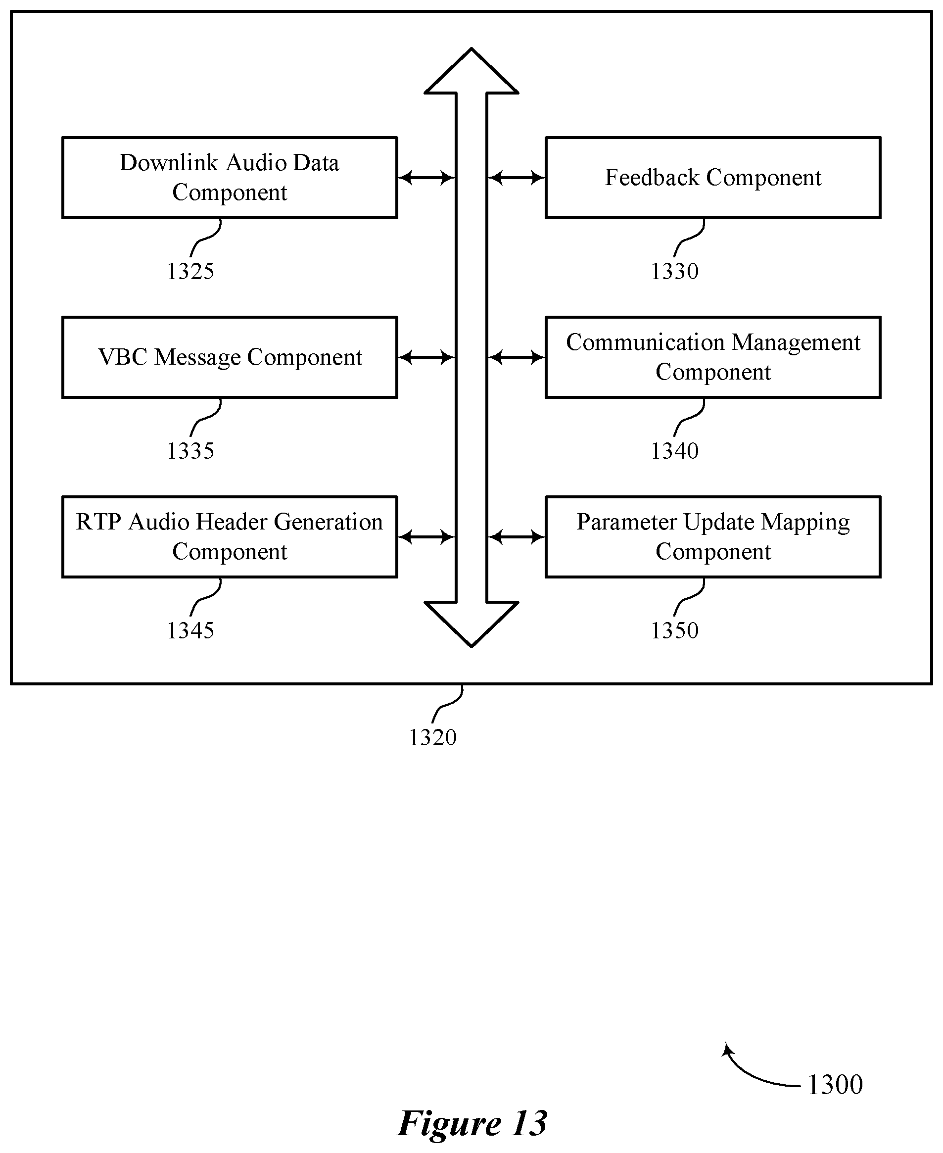 Patent US12107910 Figure 13 – Low-latency parameter updates for extended personal area networks