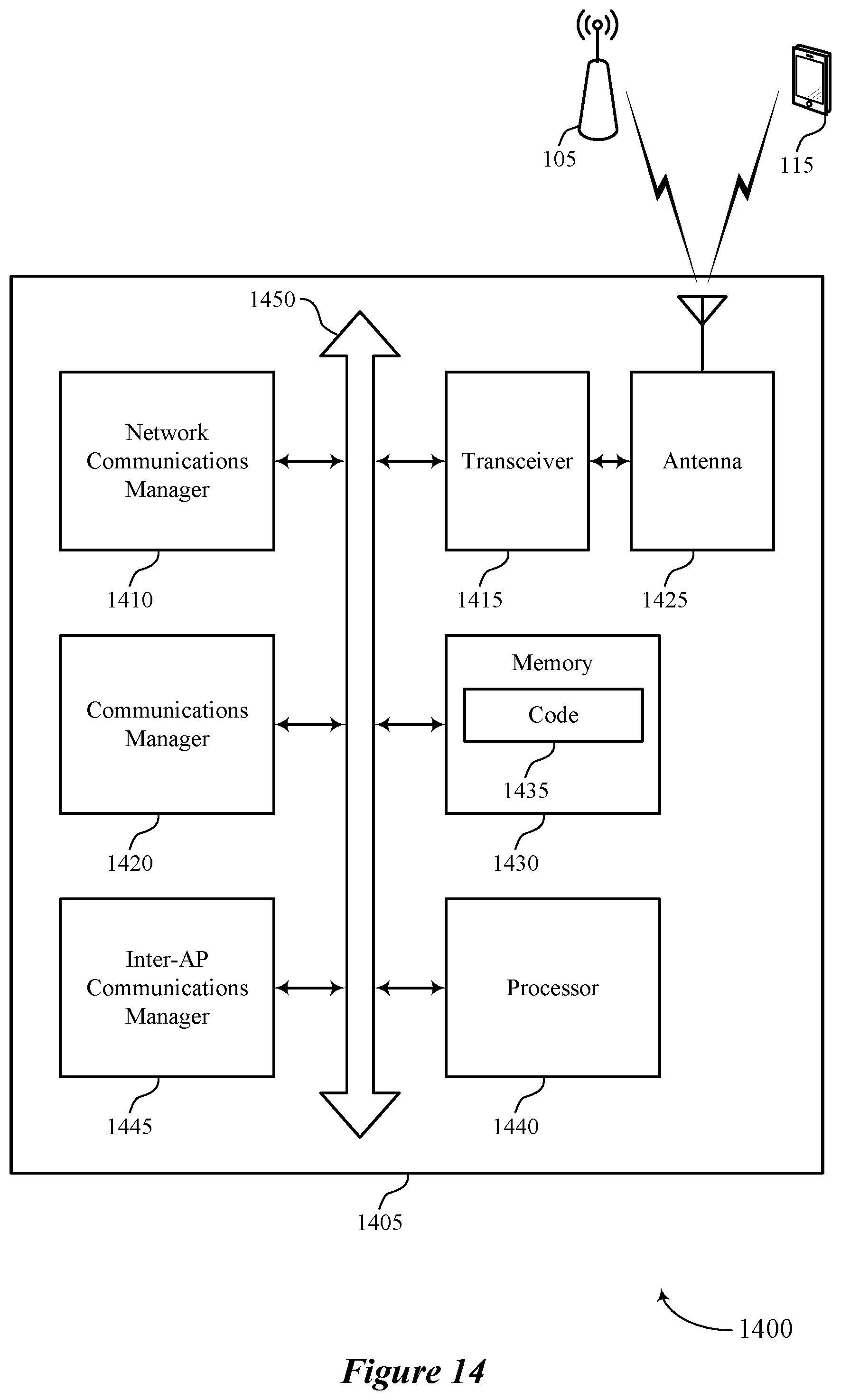 Patent US12107910 Figure 14 – Low-latency parameter updates for extended personal area networks