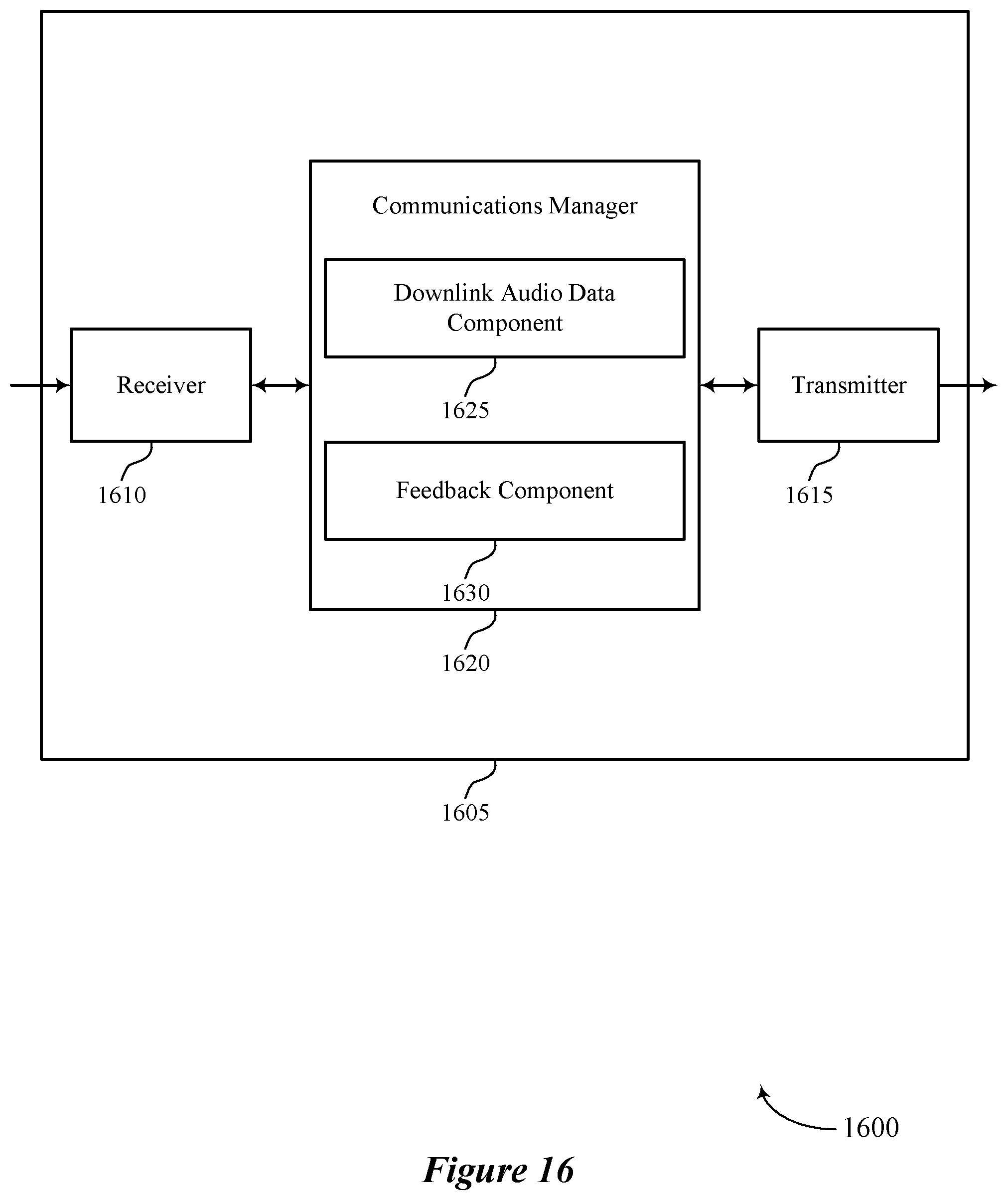Patent US12107910 Figure 16 – Low-latency parameter updates for extended personal area networks