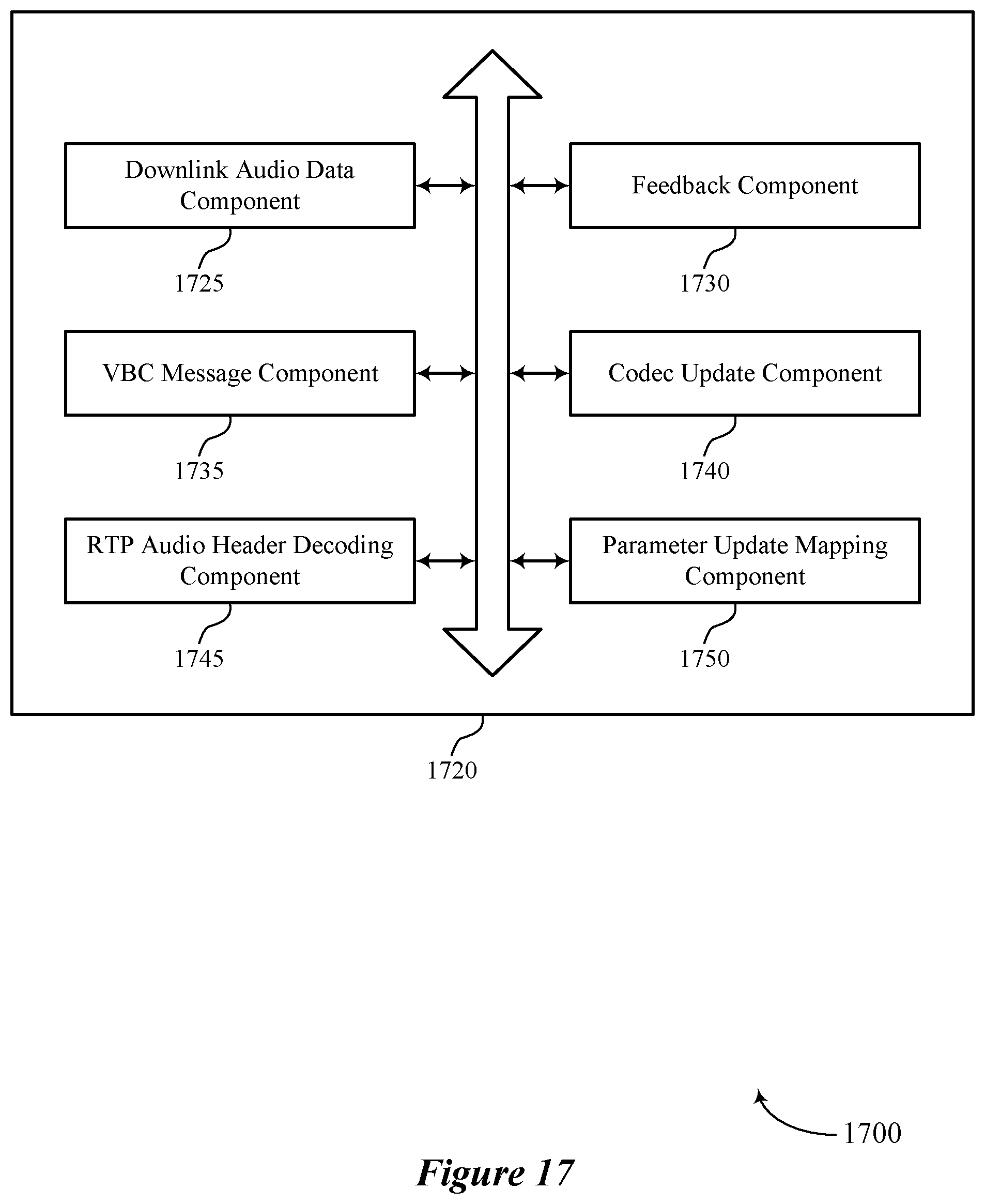Patent US12107910 Figure 17 – Low-latency parameter updates for extended personal area networks