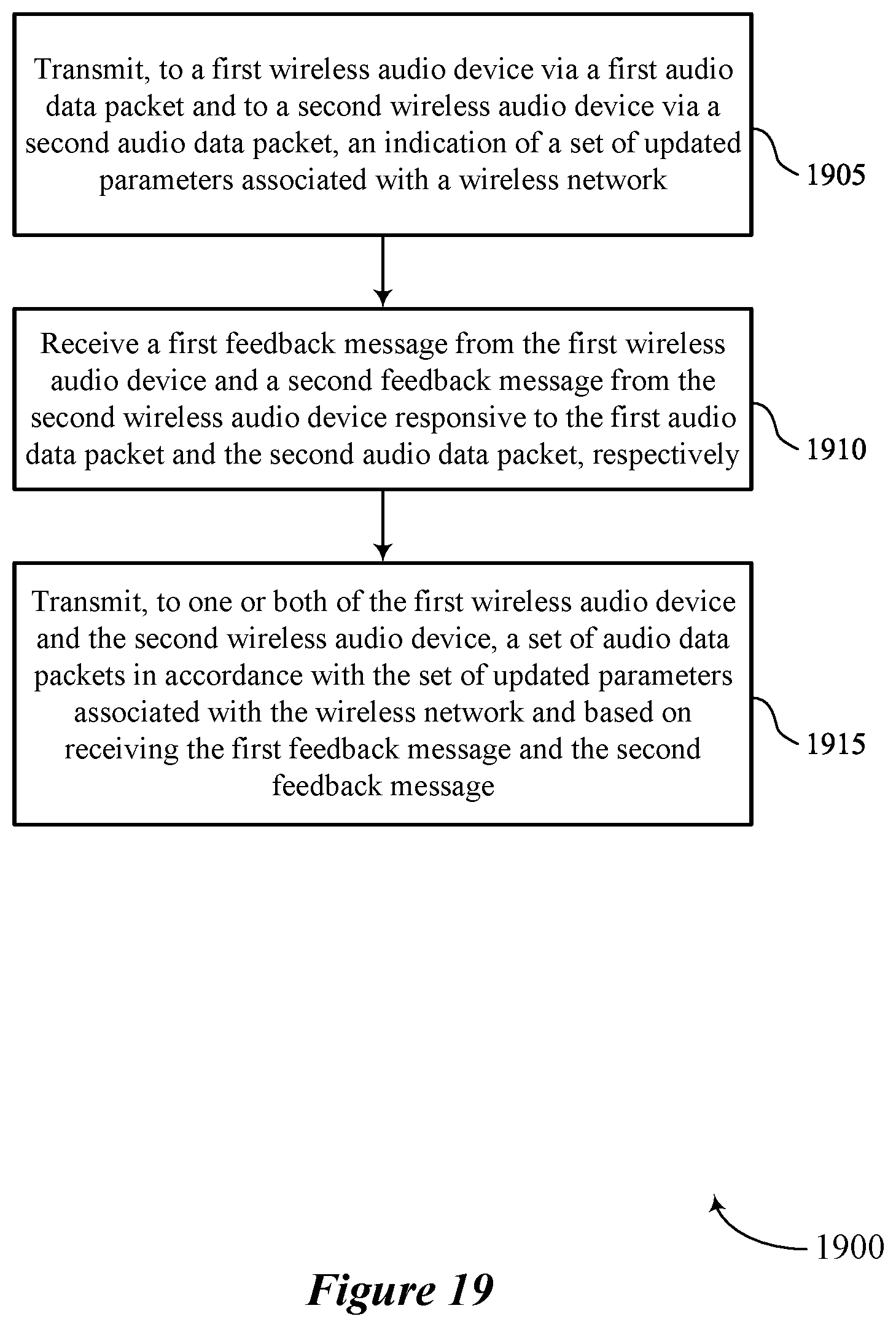 Patent US12107910 Figure 19 – Low-latency parameter updates for extended personal area networks