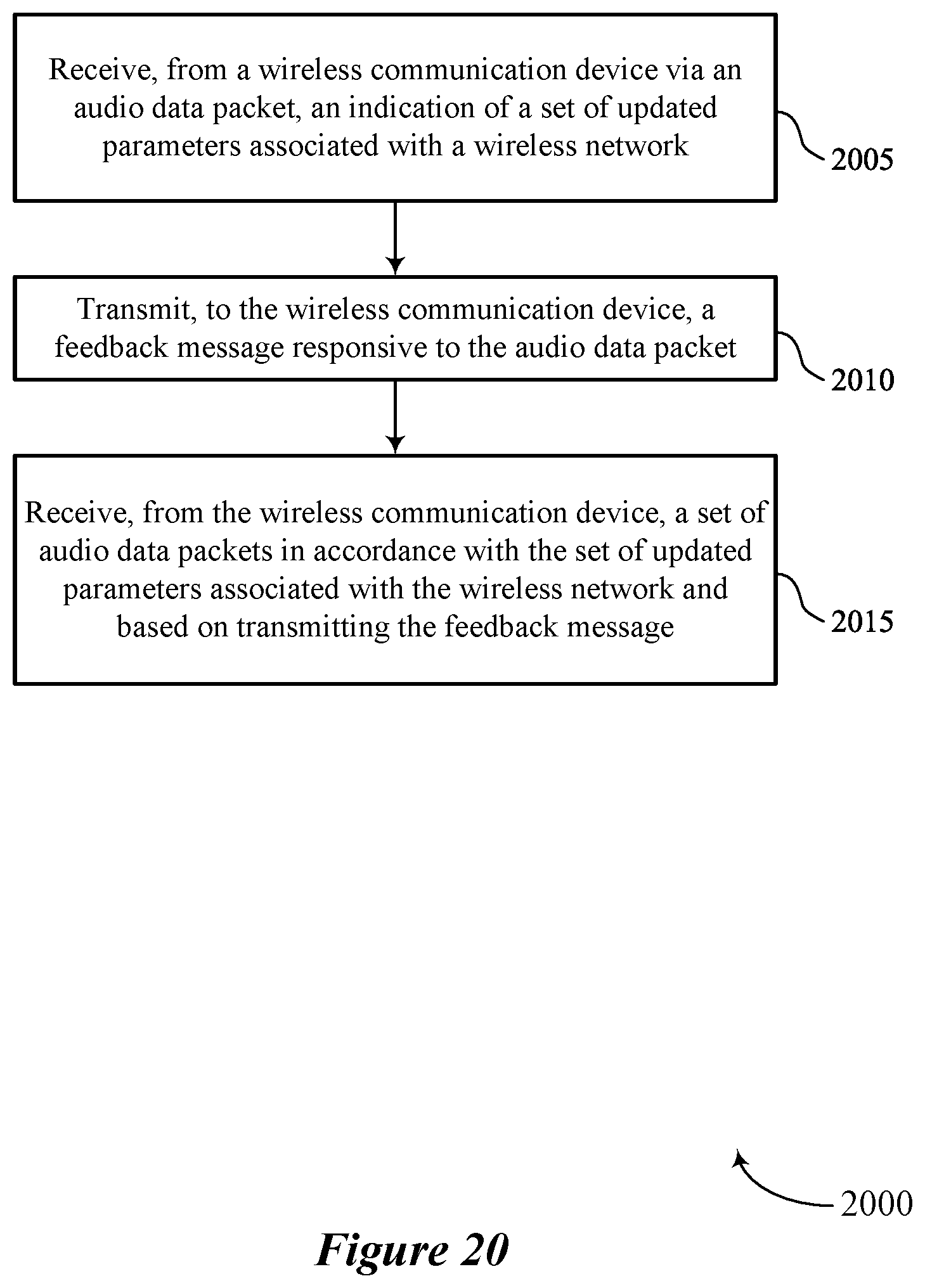 Patent US12107910 Figure 20 – Low-latency parameter updates for extended personal area networks