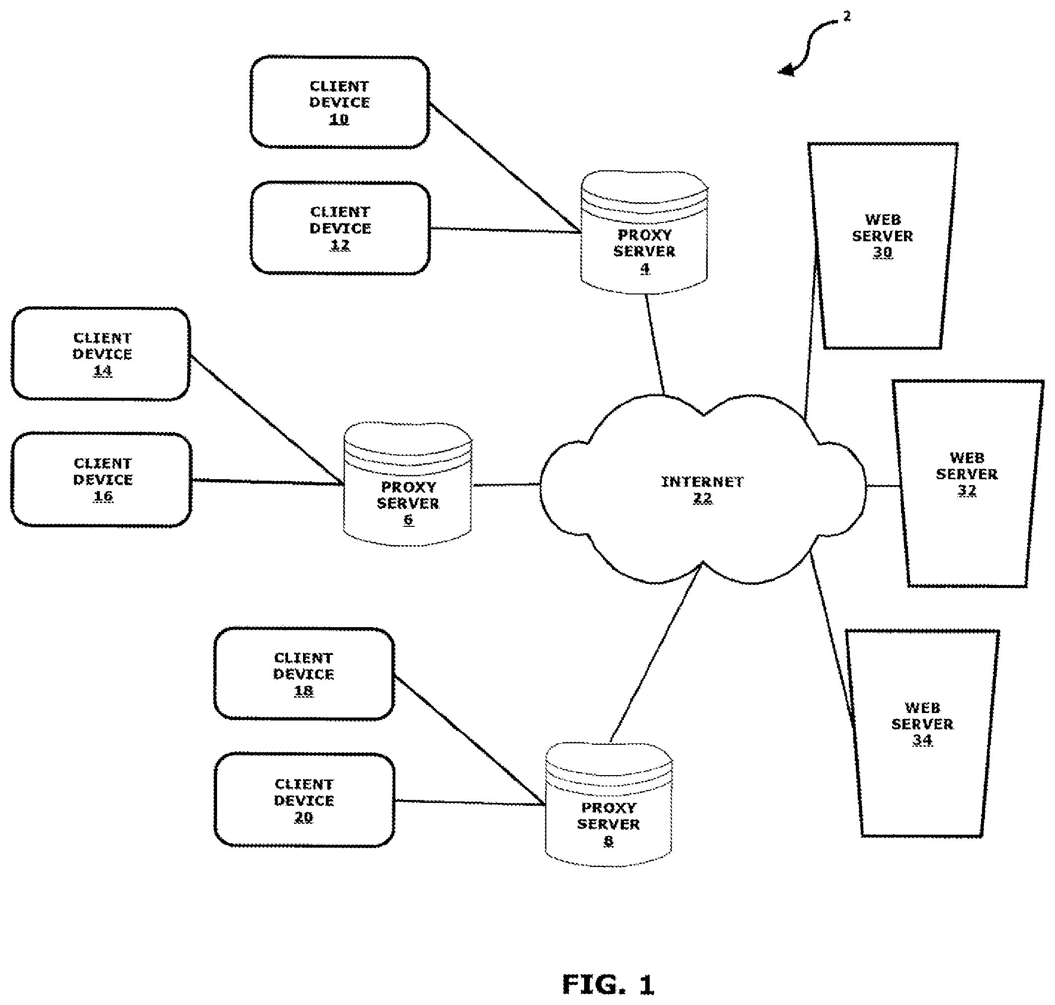 Patent US12107911 Figure 1 – System providing faster and more efficient data communication