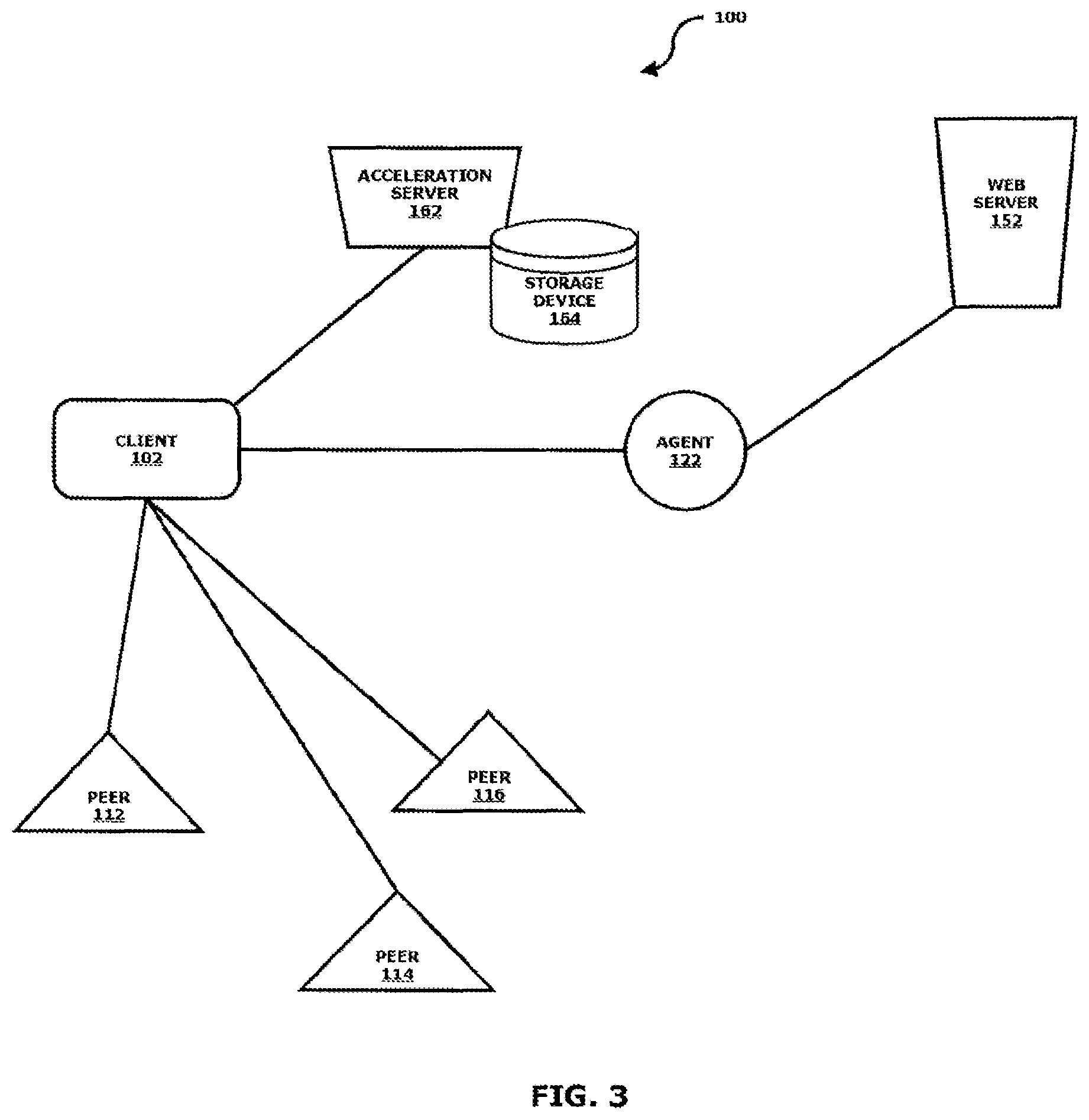 Patent US12107911 Figure 3 – System providing faster and more efficient data communication