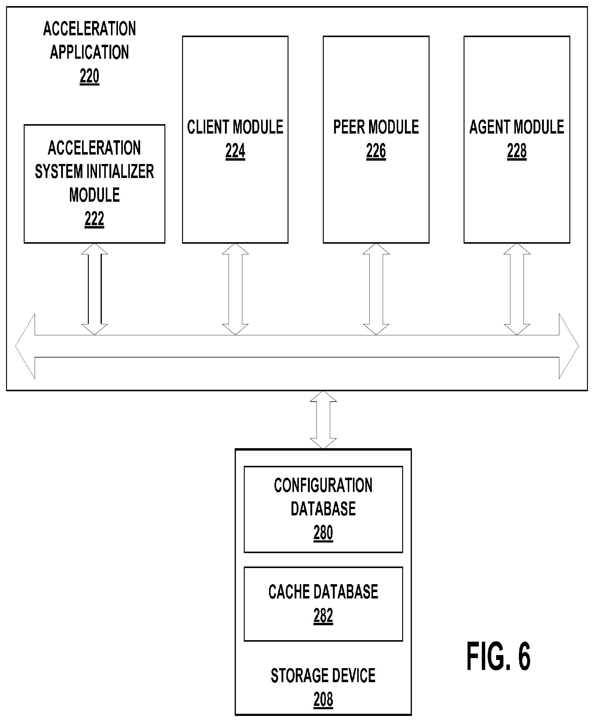 Patent US12107911 Figure 6 – System providing faster and more efficient data communication