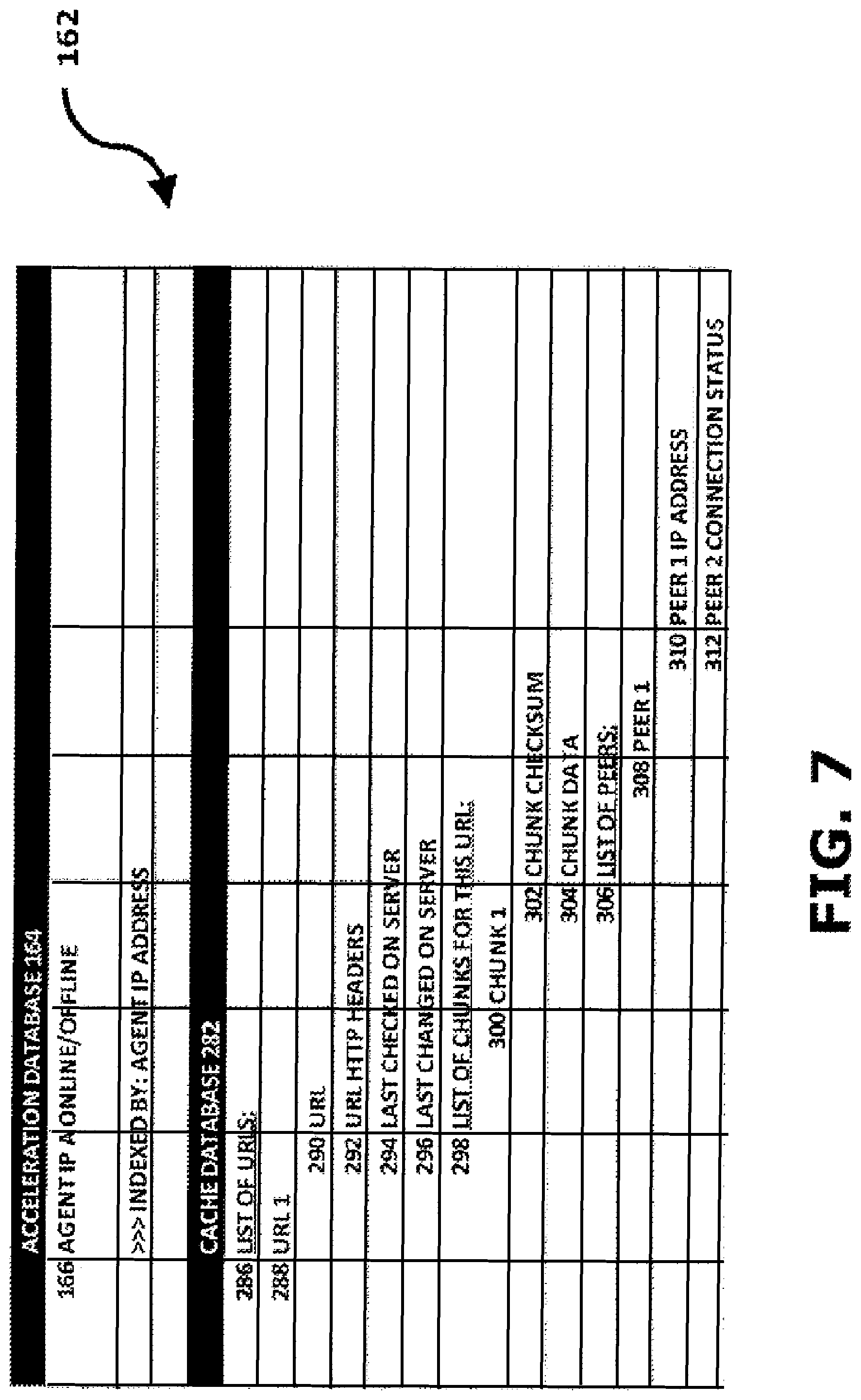 Patent US12107911 Figure 7 – System providing faster and more efficient data communication