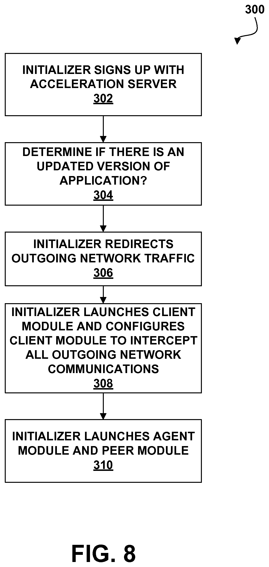 Patent US12107911 Figure 8 – System providing faster and more efficient data communication