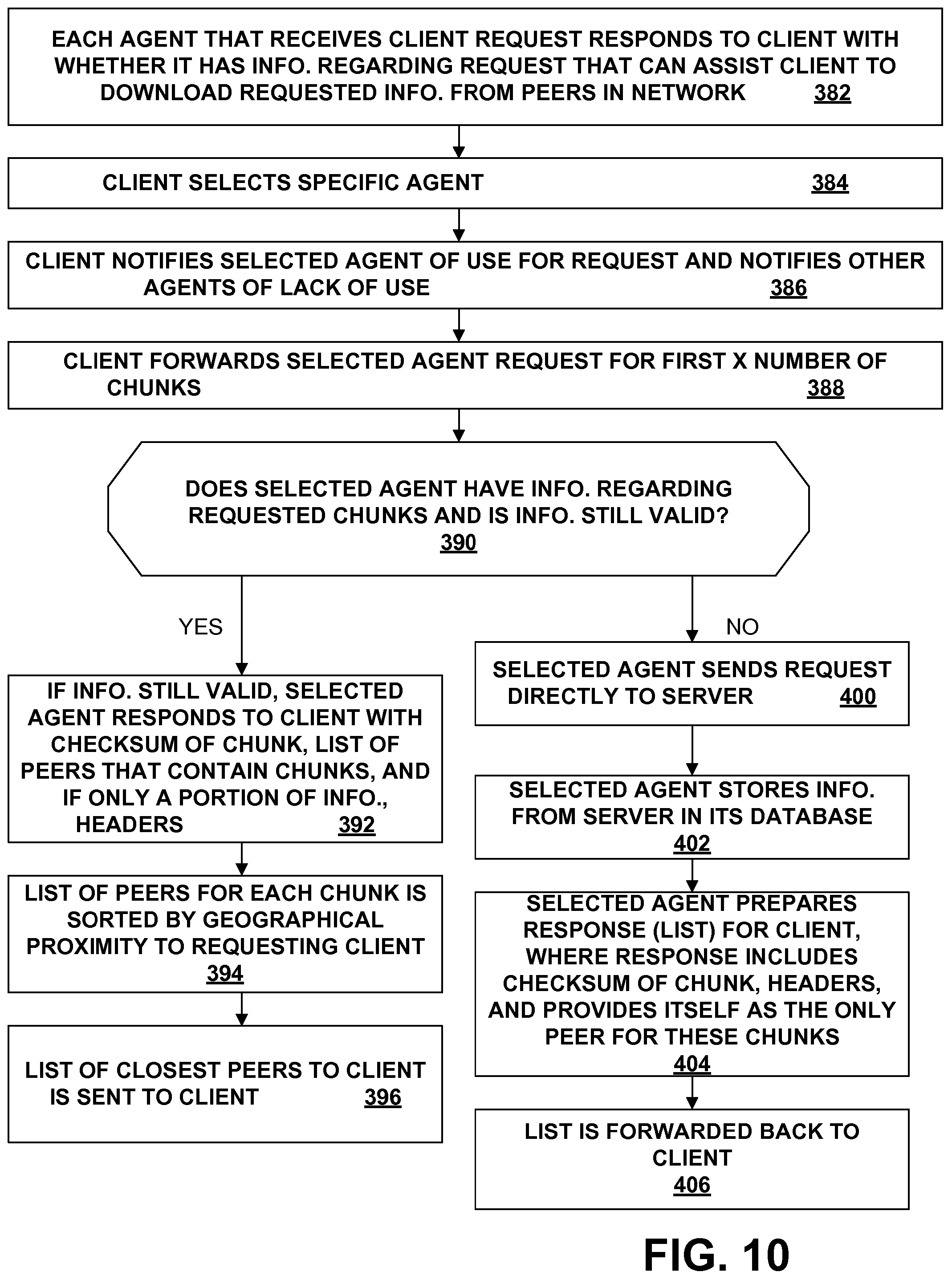 Patent US12107911 Figure 10 – System providing faster and more efficient data communication