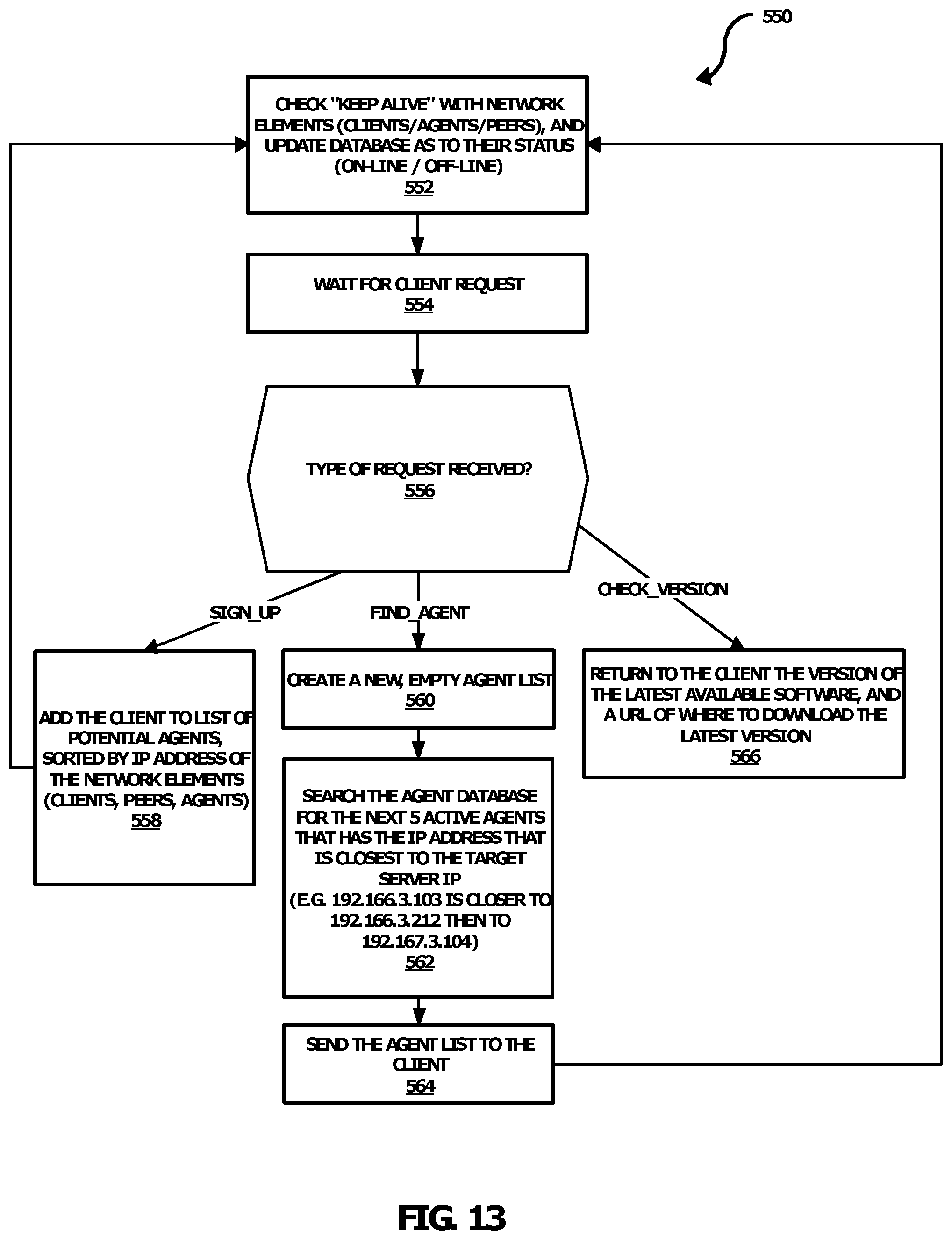 Patent US12107911 Figure 13 – System providing faster and more efficient data communication