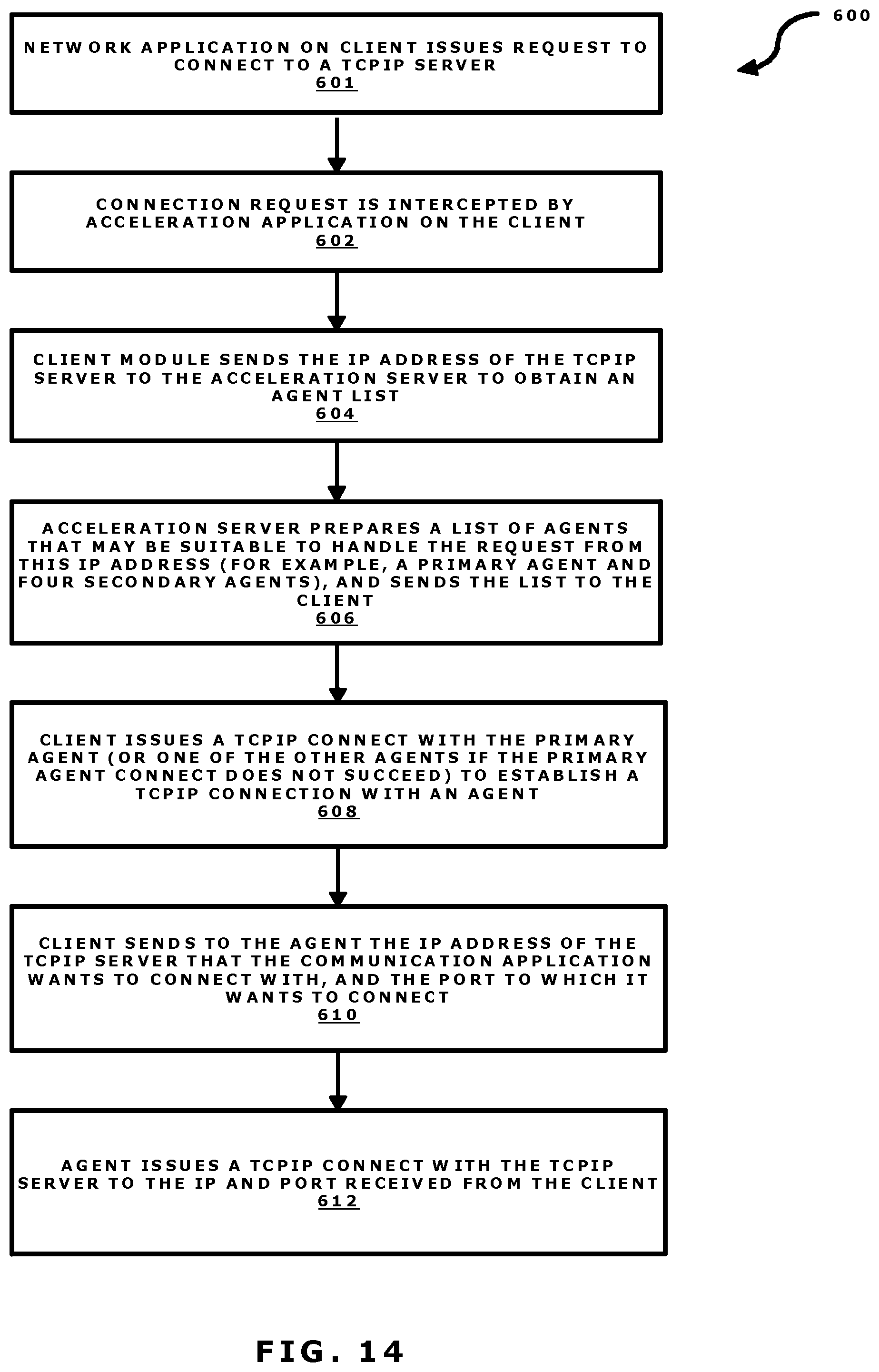 Patent US12107911 Figure 14 – System providing faster and more efficient data communication