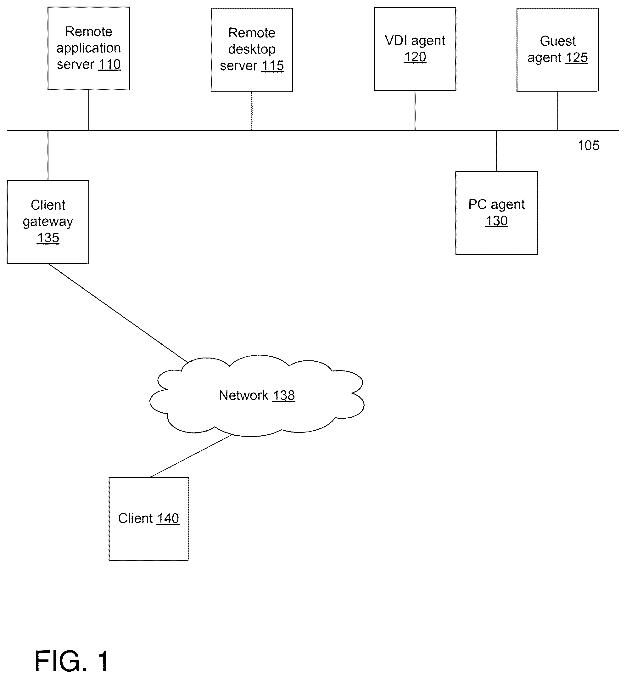 Patent US12107912 Figure 1 – Embedding remote applications into HTML pages