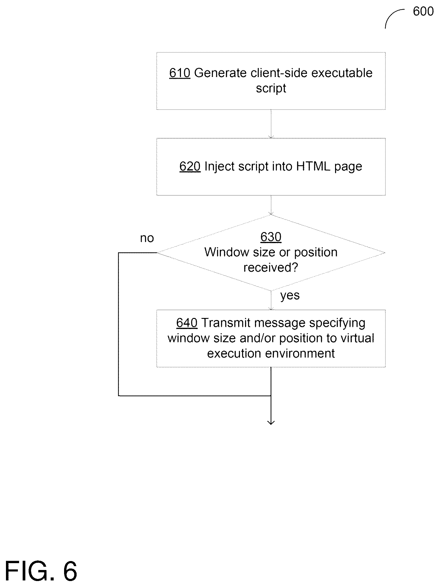 Patent US12107912 Figure 6 – Embedding remote applications into HTML pages