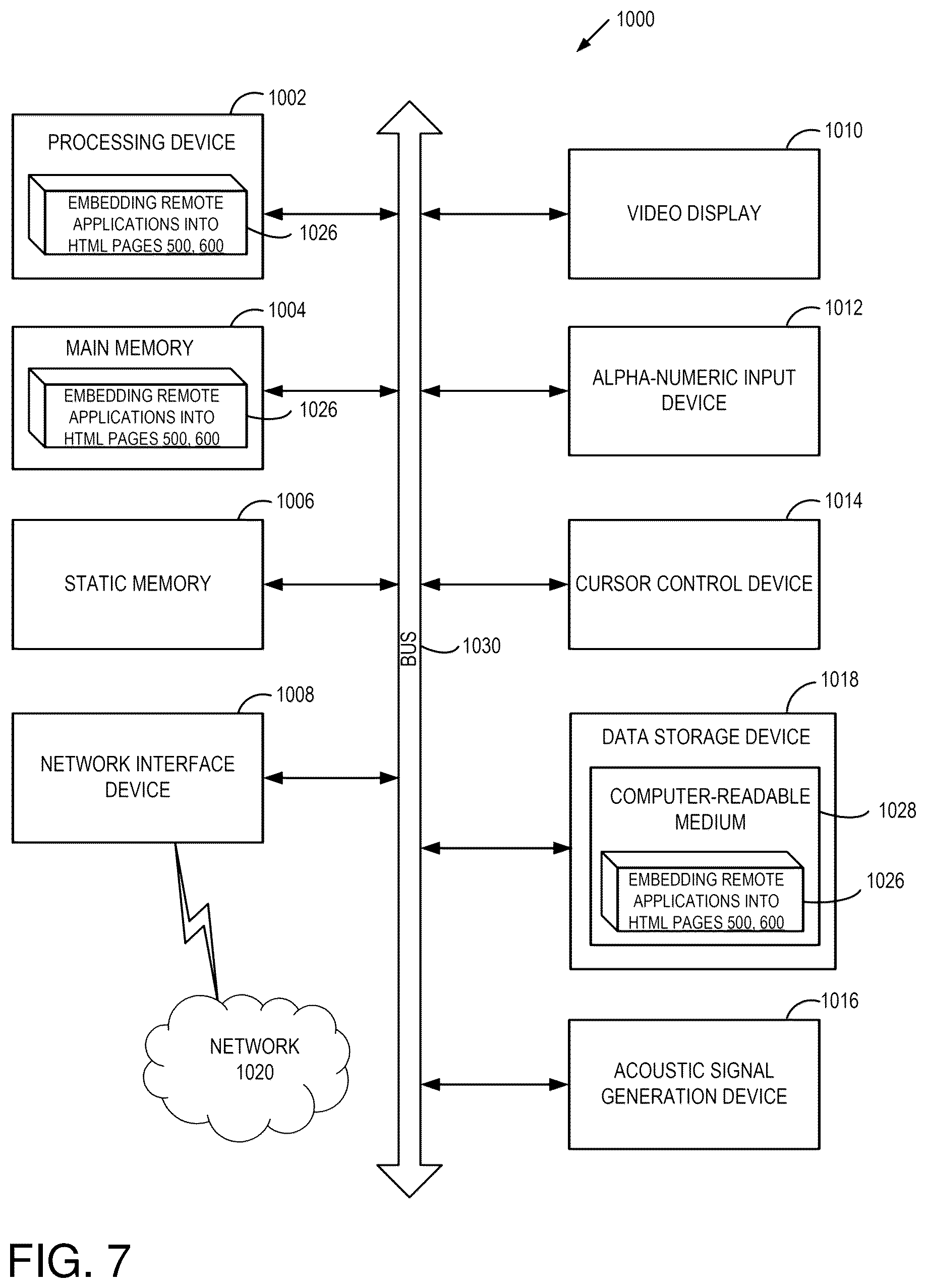 Patent US12107912 Figure 7 – Embedding remote applications into HTML pages