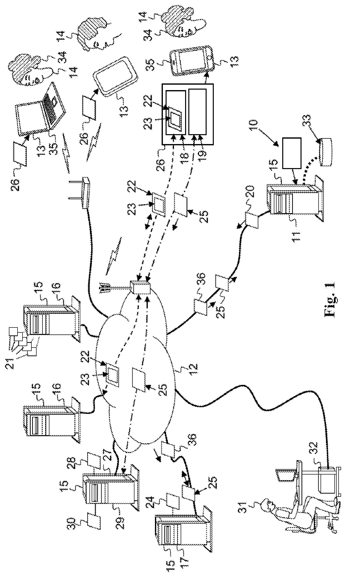 Patent US12107913 Figure 1 – System and a method for multisession analysis