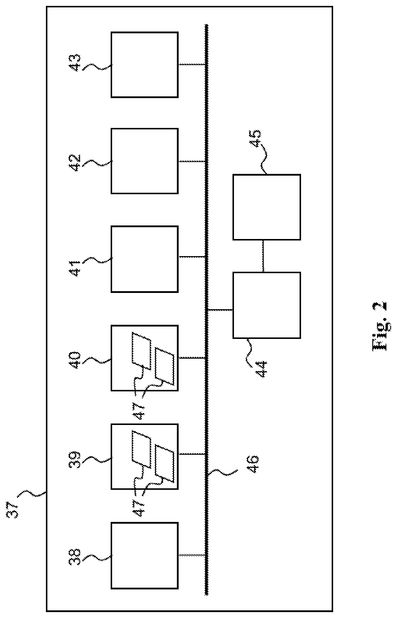 Patent US12107913 Figure 2 – System and a method for multisession analysis