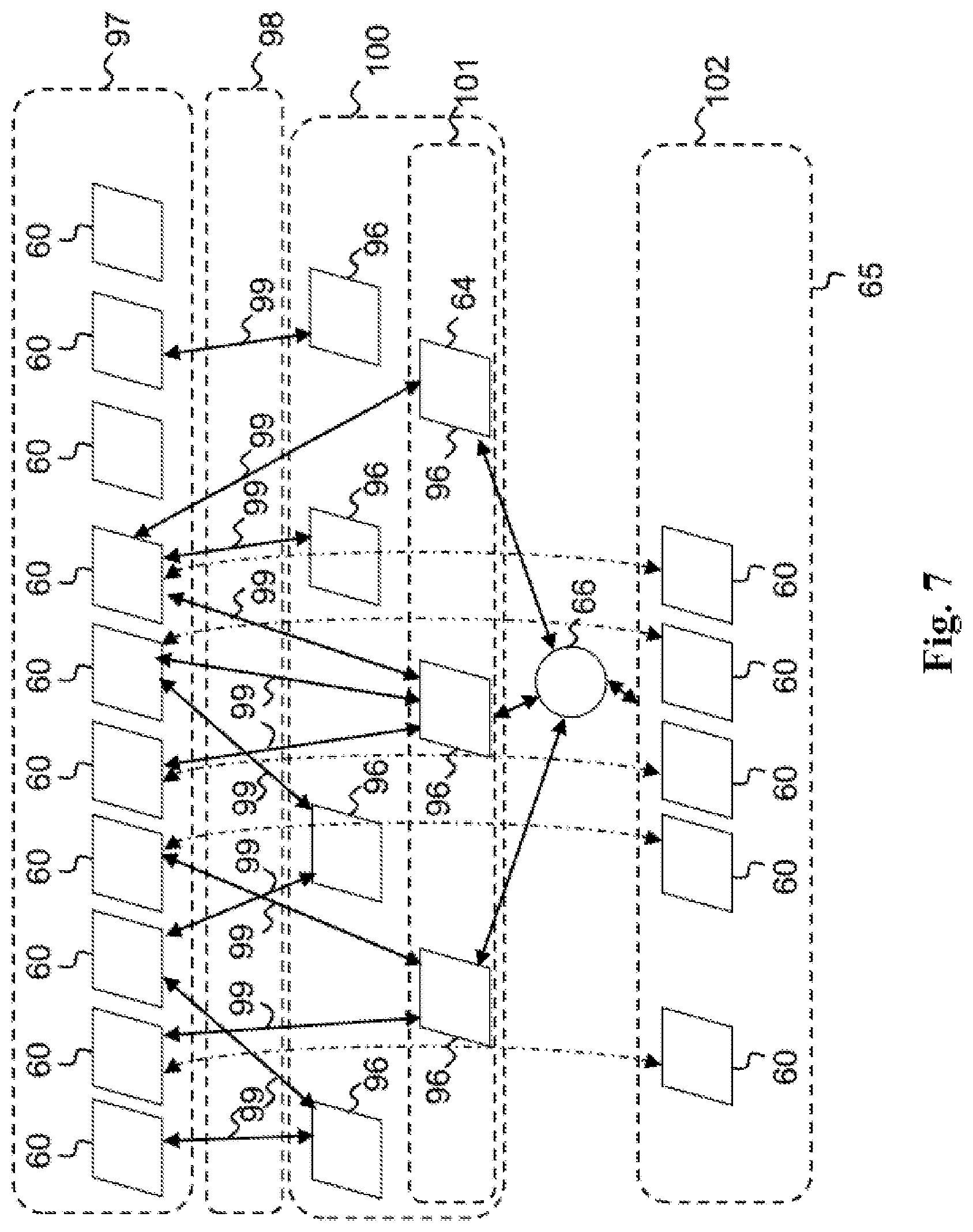 Patent US12107913 Figure 7 – System and a method for multisession analysis