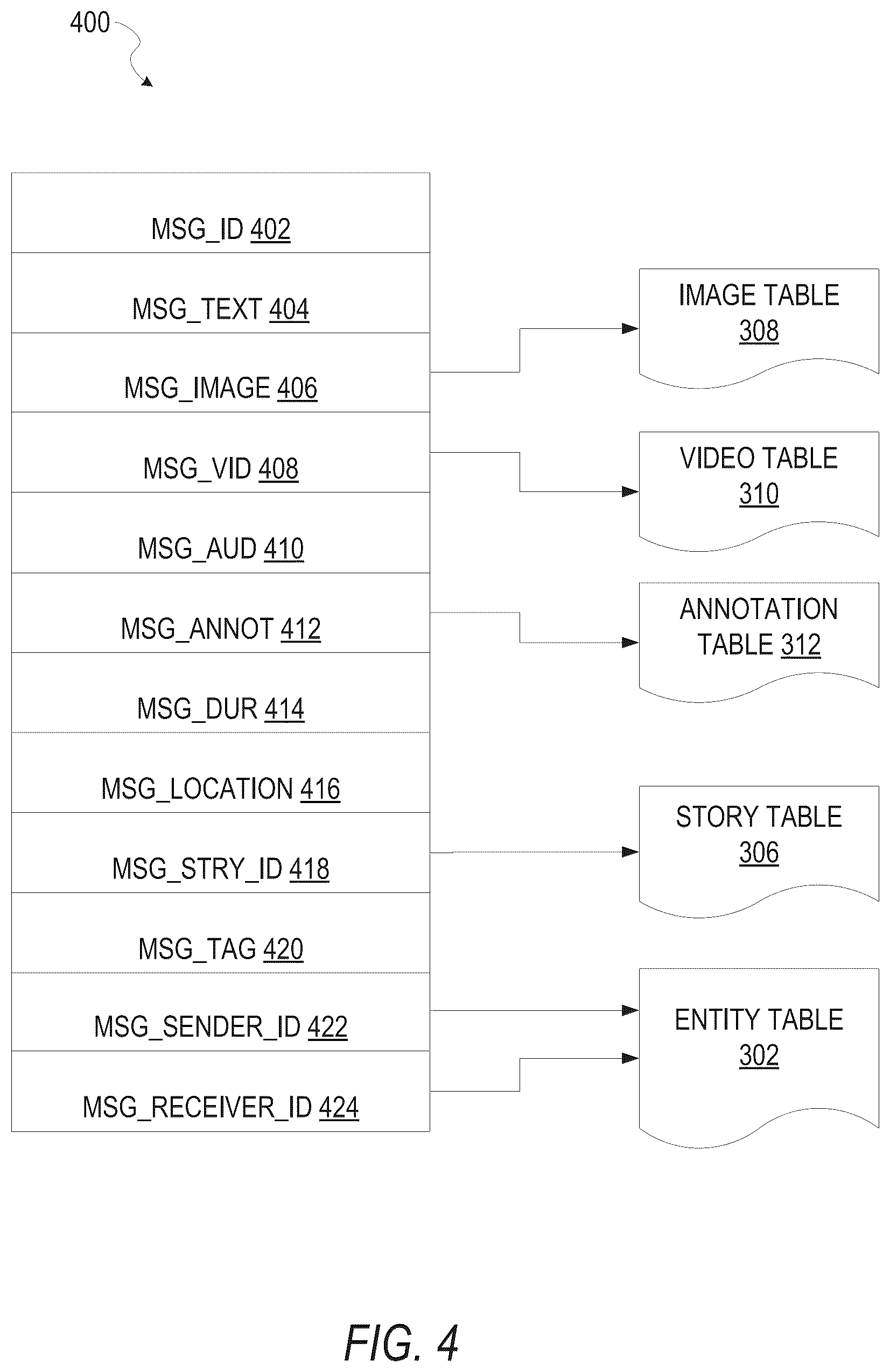 Patent US12107914 Figure 4 – Realistic neural network based image style transfer