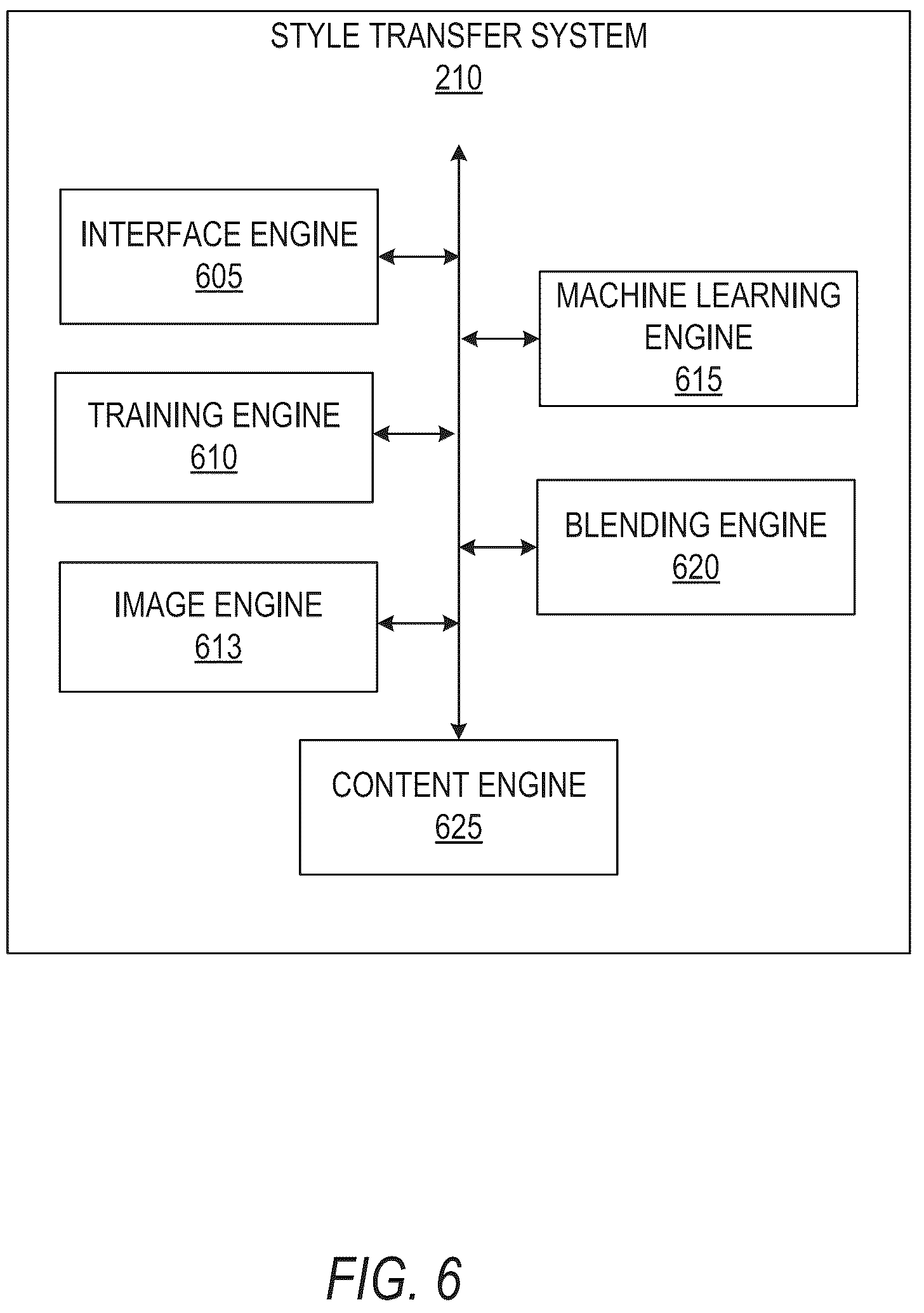 Patent US12107914 Figure 6 – Realistic neural network based image style transfer