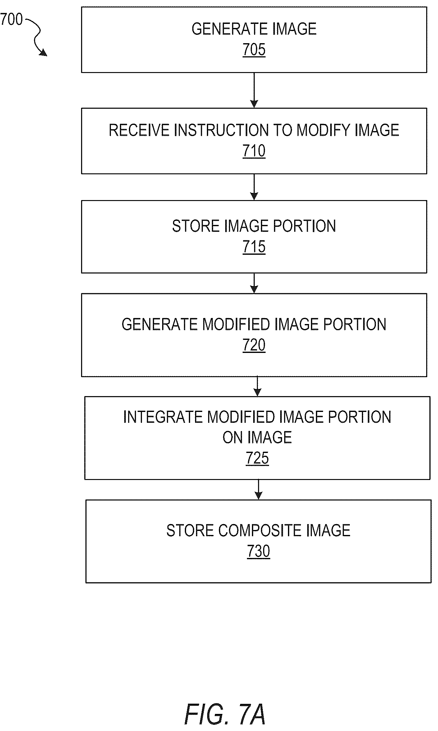 Patent US12107914 Figure 7 – Realistic neural network based image style transfer