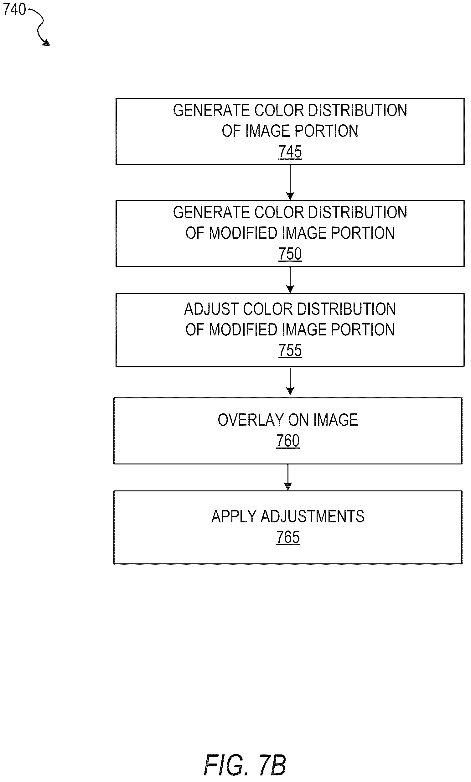 Patent US12107914 Figure 8 – Realistic neural network based image style transfer