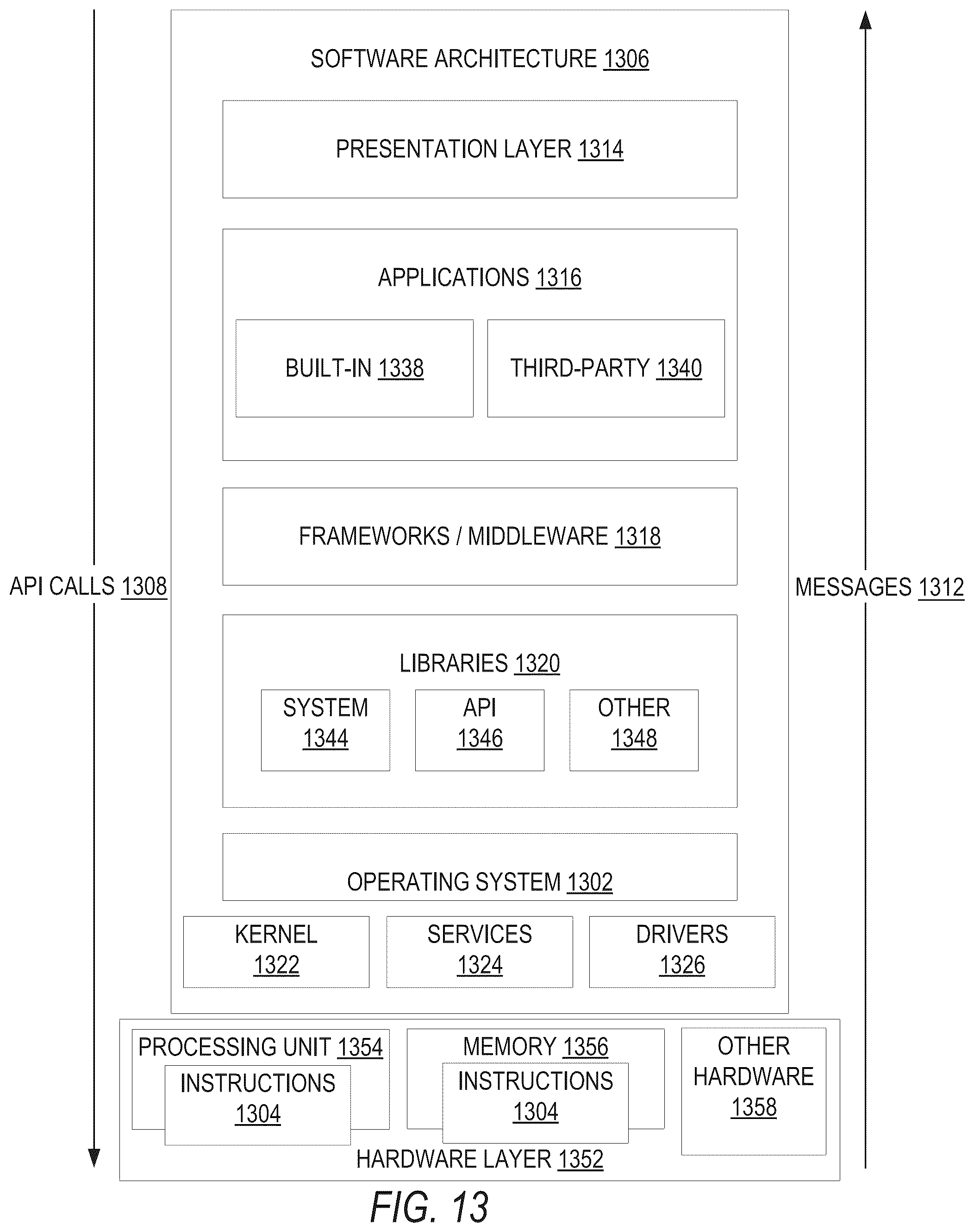 Patent US12107914 Figure 14 – Realistic neural network based image style transfer